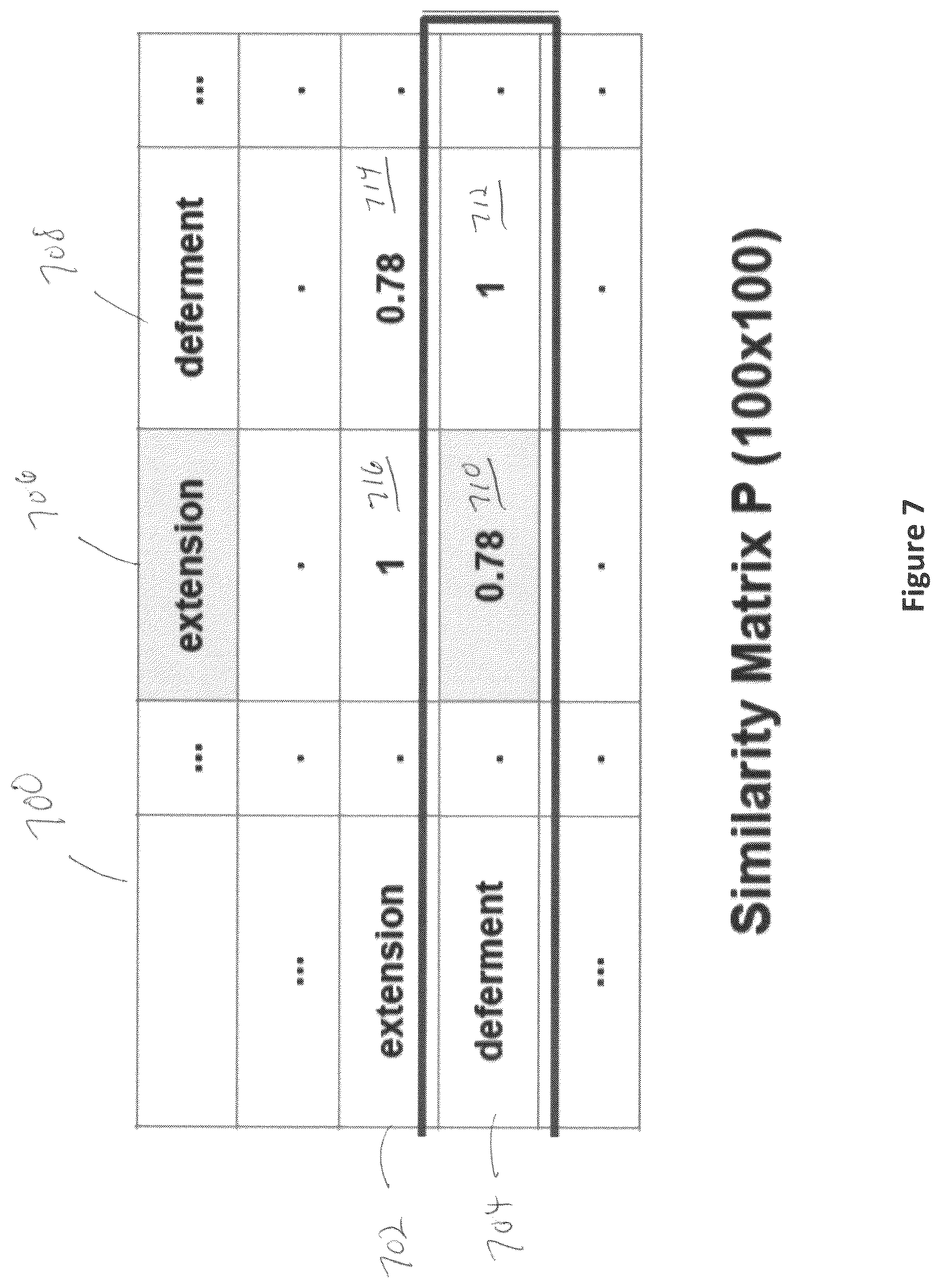 Patent US12321373 Figure 11 – Search tool for identifying and sizing customer issues through interaction summaries and call transcripts