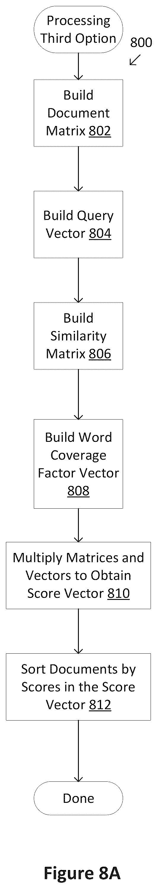 Patent US12321373 Figure 12 – Search tool for identifying and sizing customer issues through interaction summaries and call transcripts