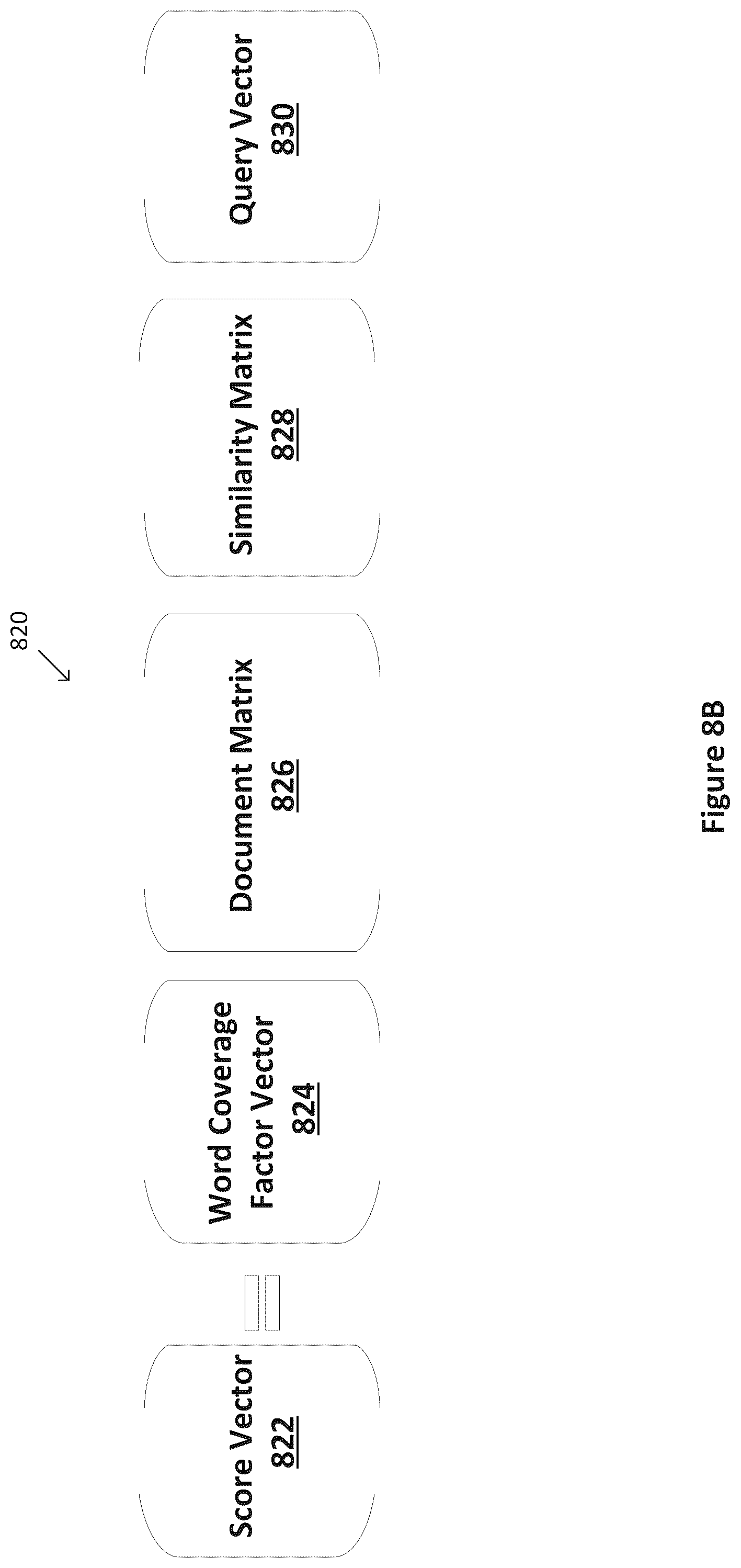 Patent US12321373 Figure 13 – Search tool for identifying and sizing customer issues through interaction summaries and call transcripts