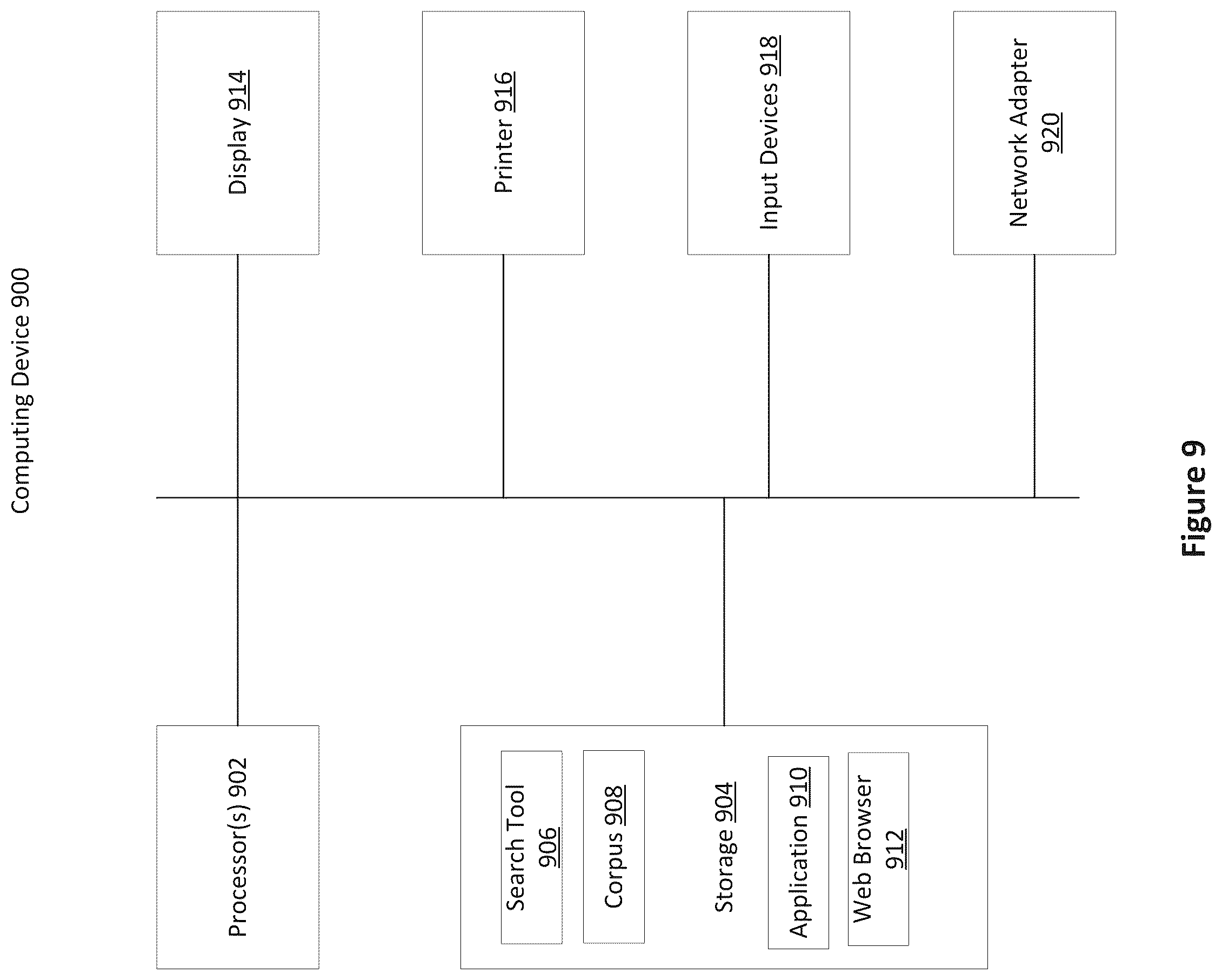 Patent US12321373 Figure 14 – Search tool for identifying and sizing customer issues through interaction summaries and call transcripts