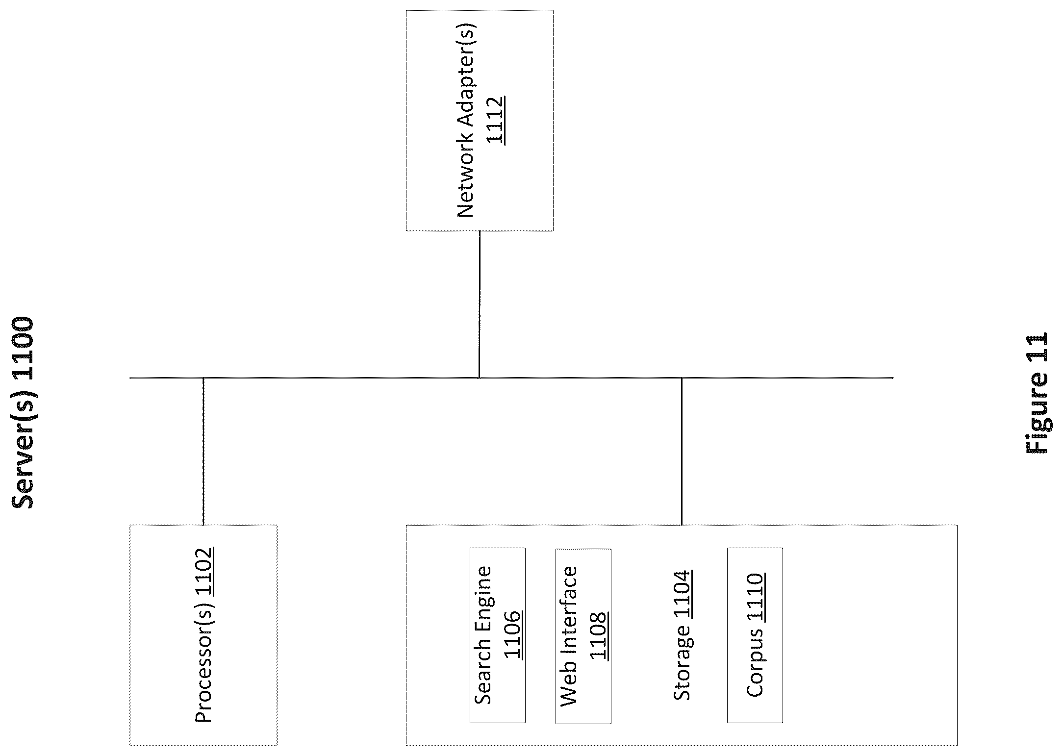 Patent US12321373 Figure 16 – Search tool for identifying and sizing customer issues through interaction summaries and call transcripts