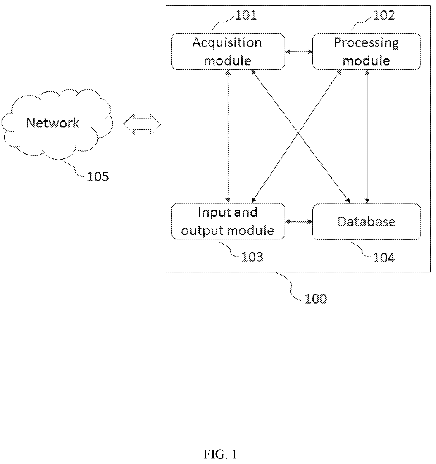 Patent US12321374 Figure 1 – Method and system for sentiment analysis of information
