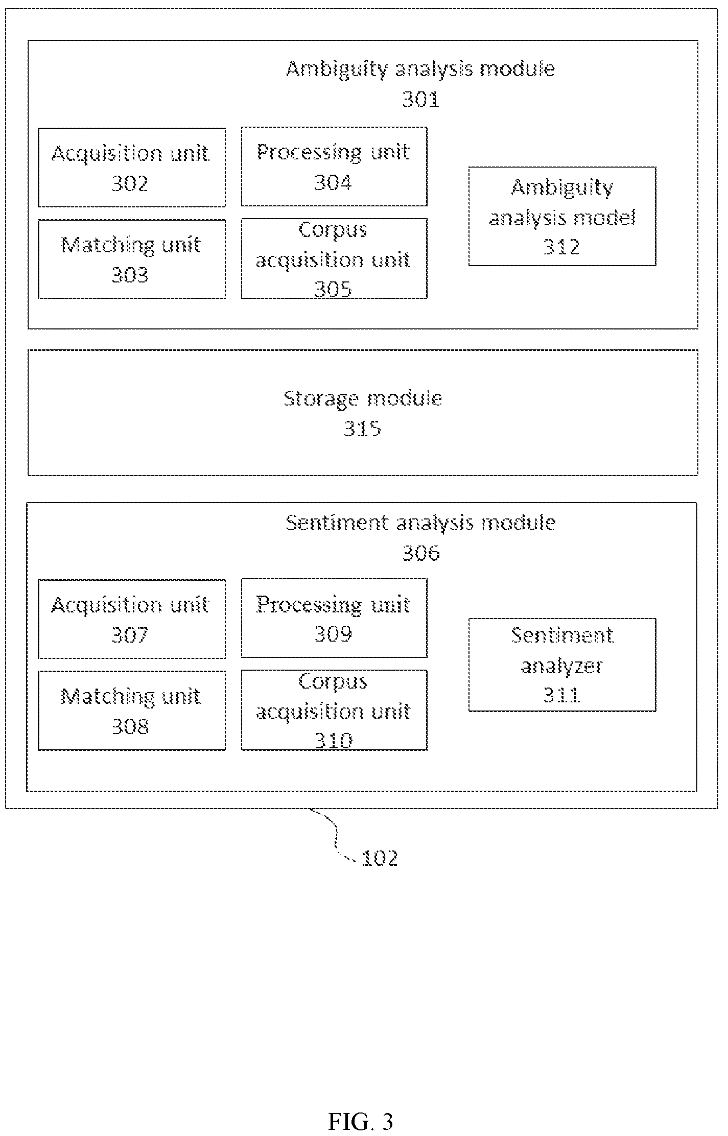 Patent US12321374 Figure 3 – Method and system for sentiment analysis of information