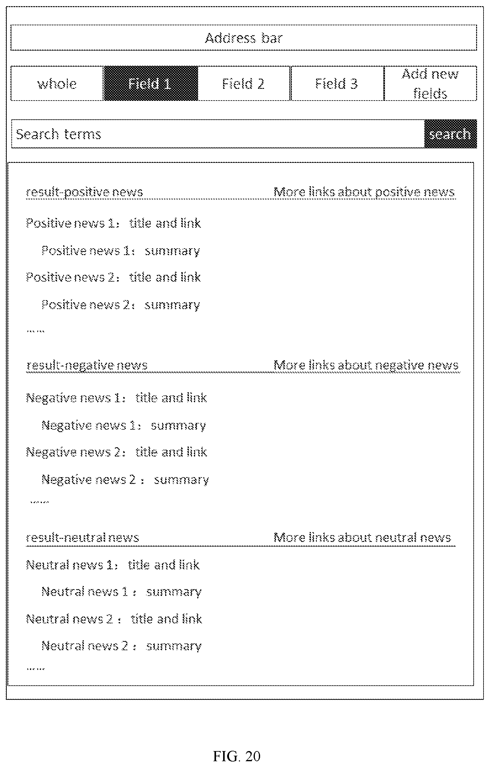 Patent US12321374 Figure 20 – Method and system for sentiment analysis of information
