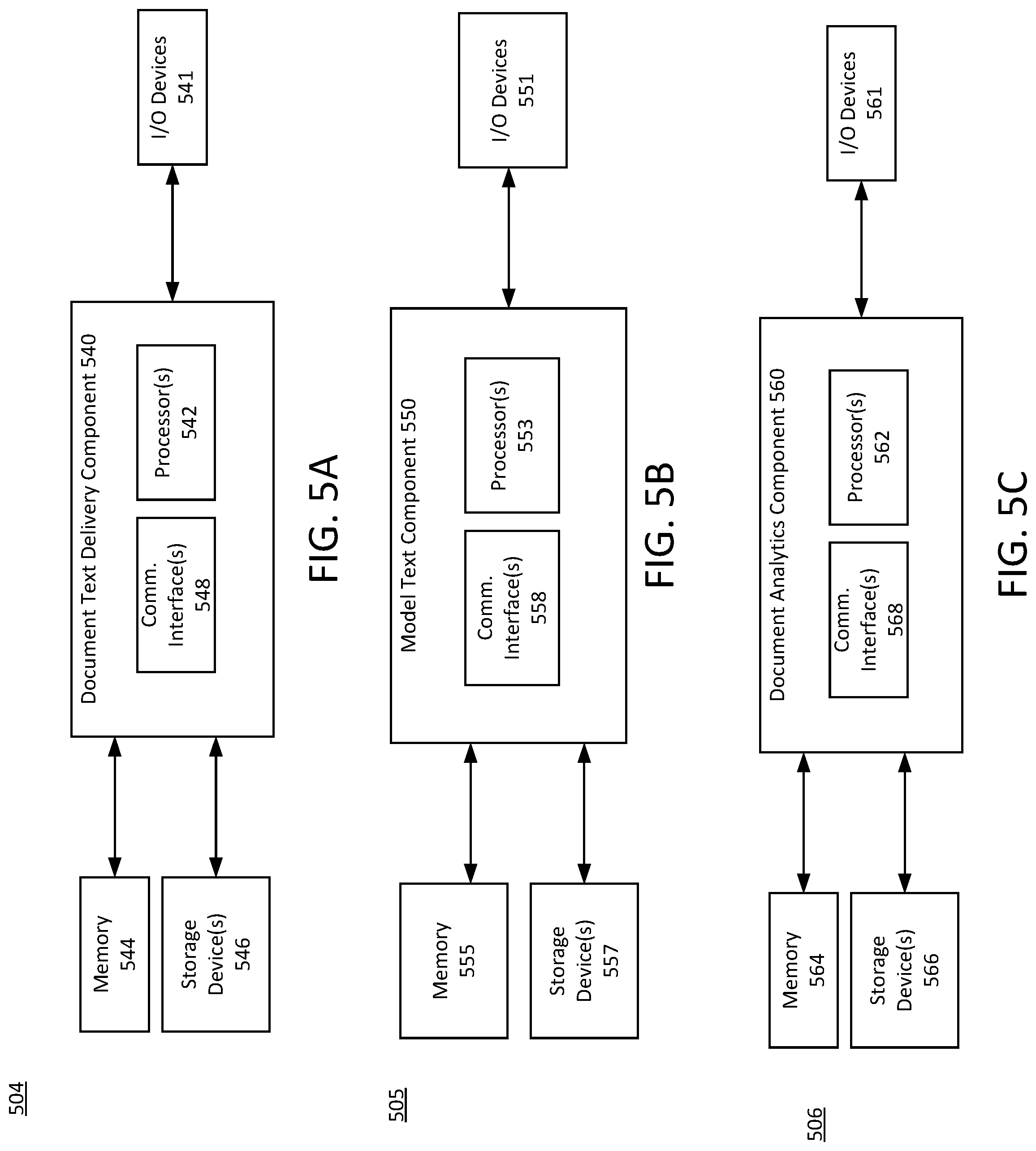 Patent US12321375 Figure 5 – Techniques and components to find new instances of text documents and identify known response templates