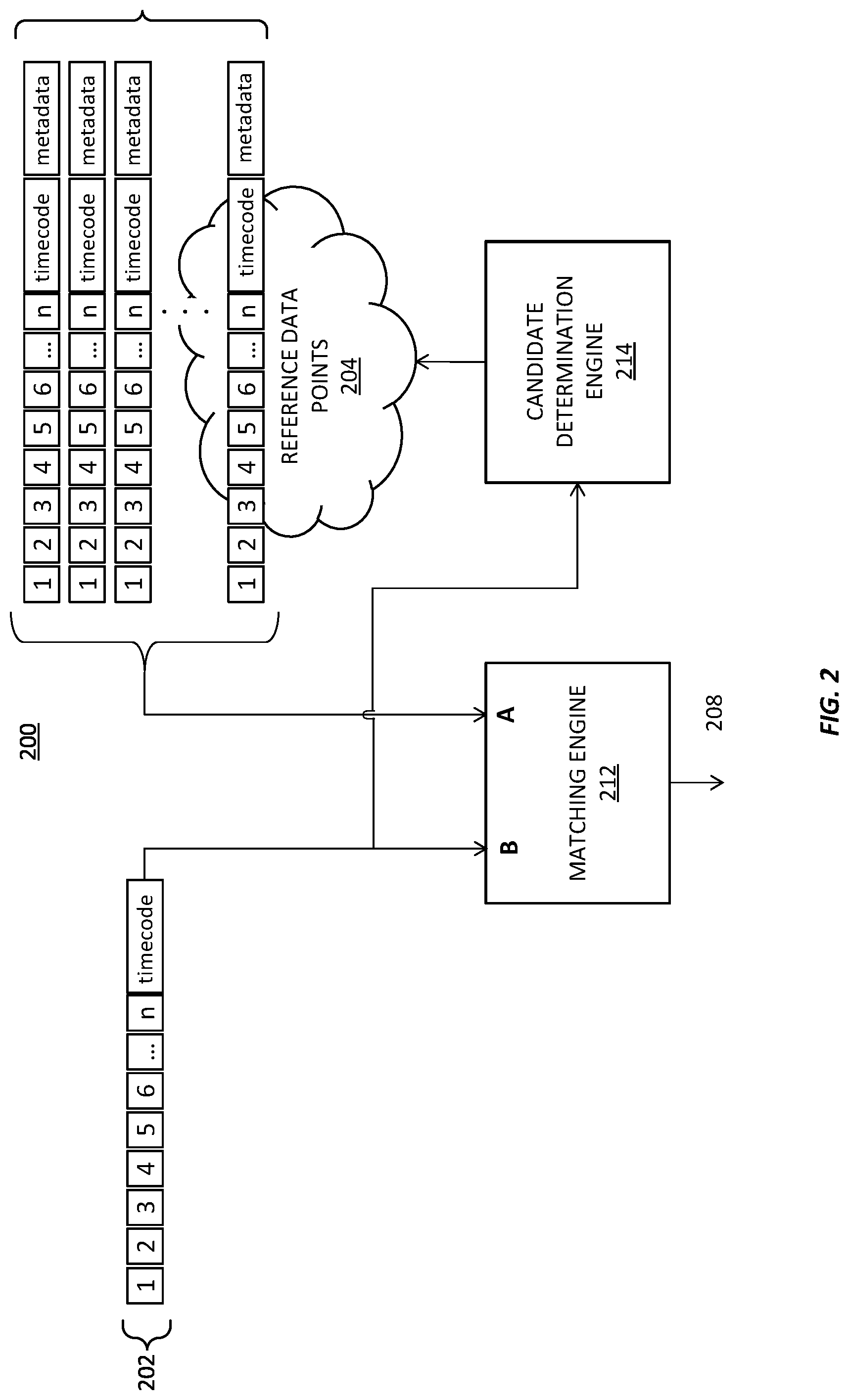 Patent US12321377 Figure 2 – System and method for improving work load management in ACR television monitoring system