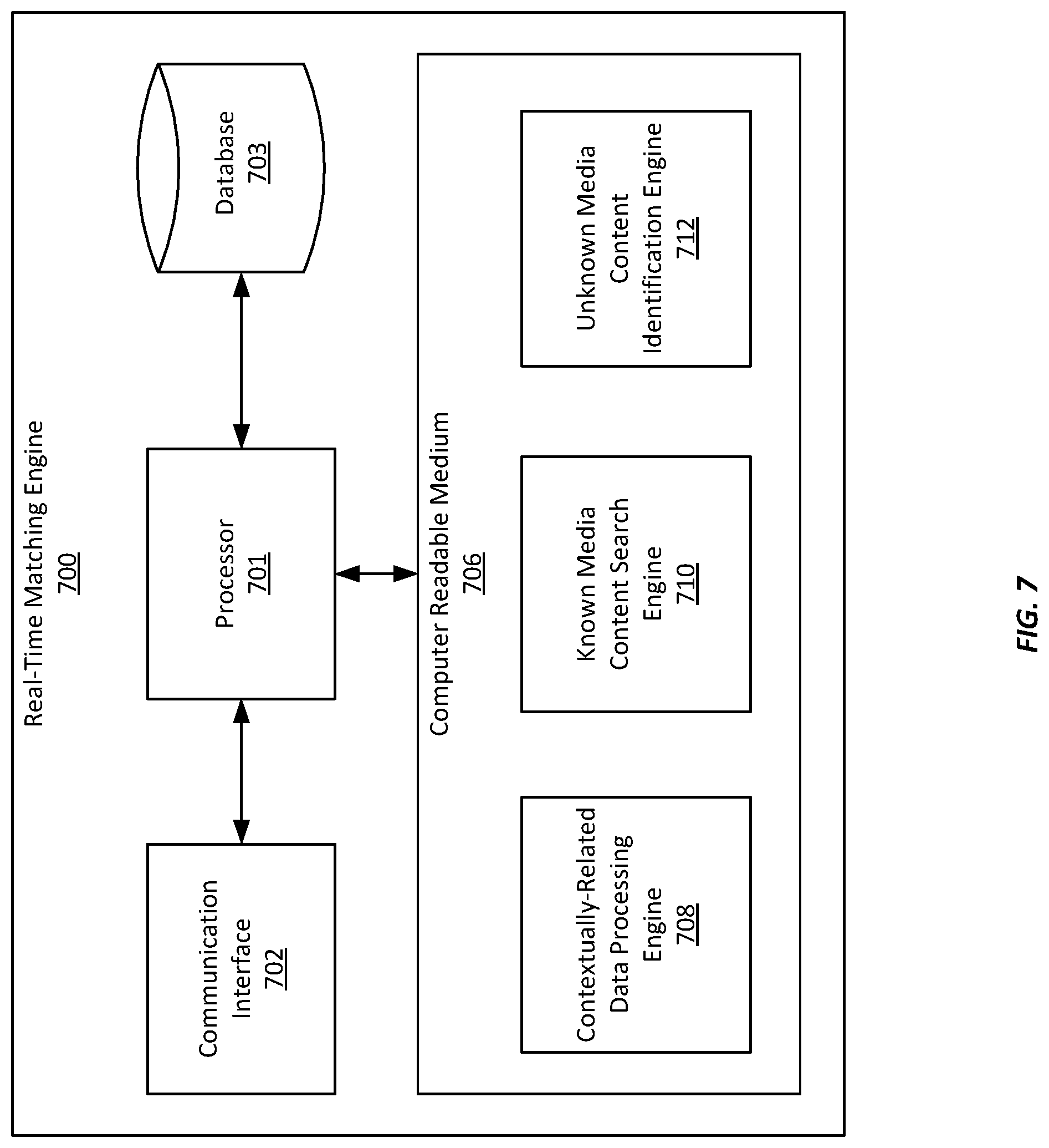 Patent US12321377 Figure 7 – System and method for improving work load management in ACR television monitoring system