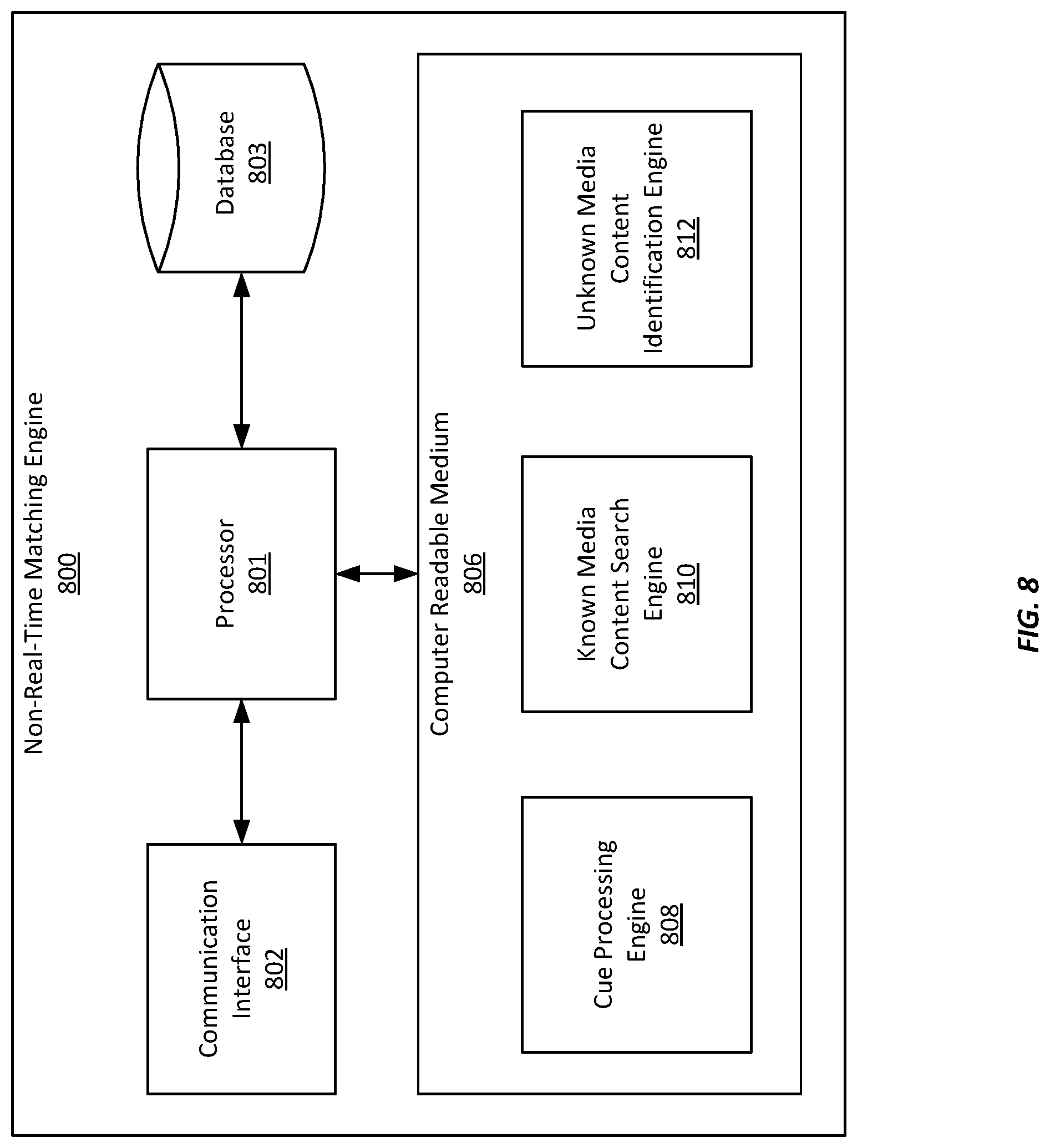 Patent US12321377 Figure 8 – System and method for improving work load management in ACR television monitoring system