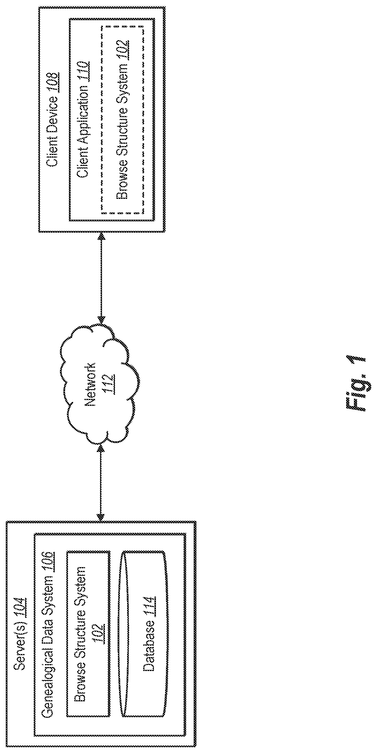 Patent US12321379 Figure 1 – Generating and compressing data blocks for efficient browse structures