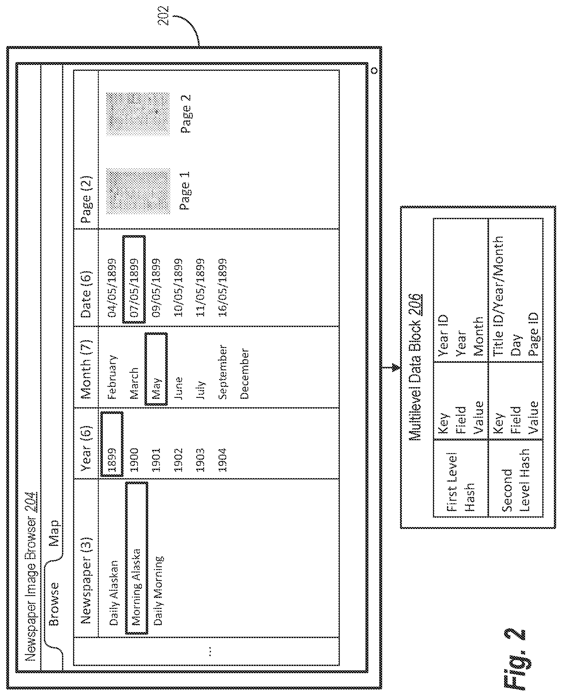 Patent US12321379 Figure 2 – Generating and compressing data blocks for efficient browse structures