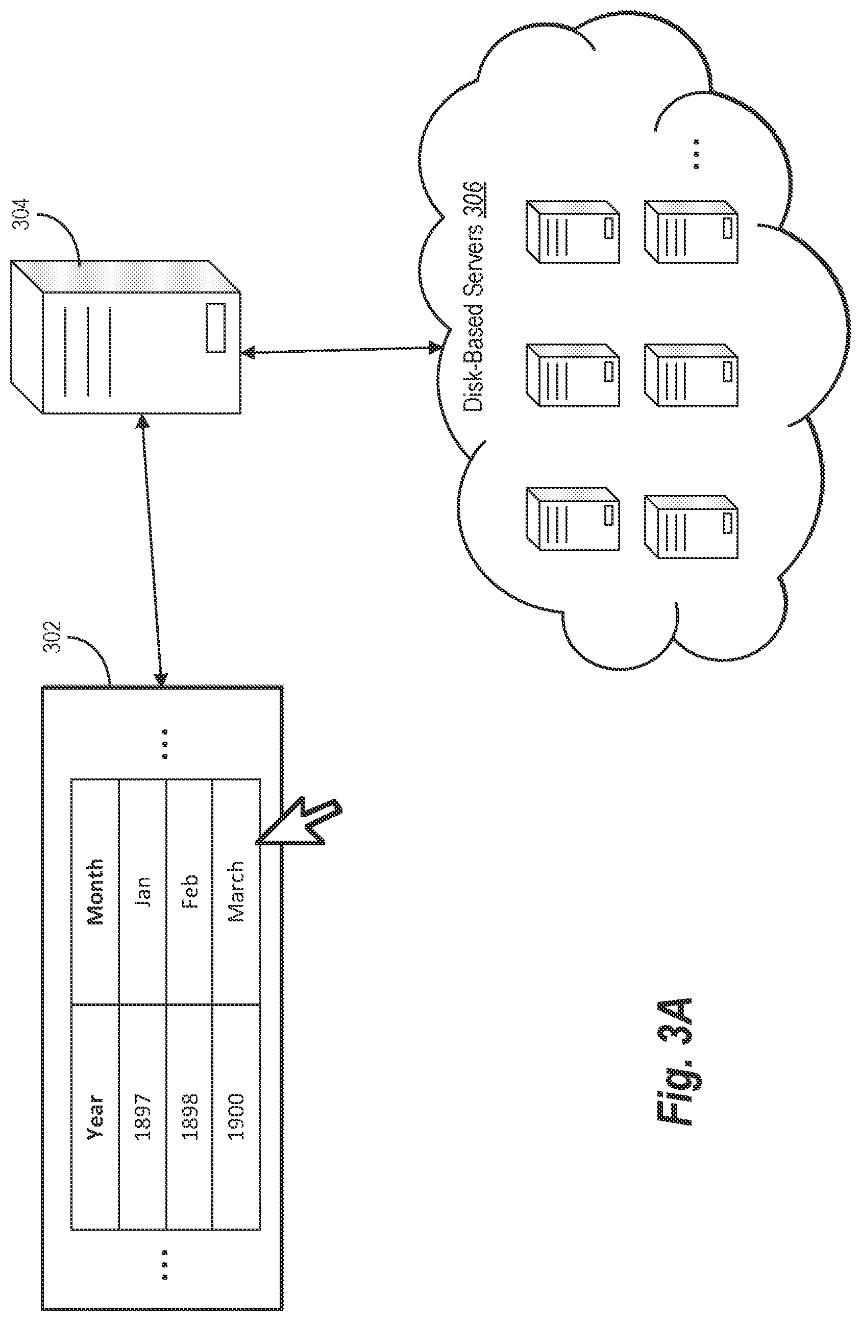 Patent US12321379 Figure 3 – Generating and compressing data blocks for efficient browse structures