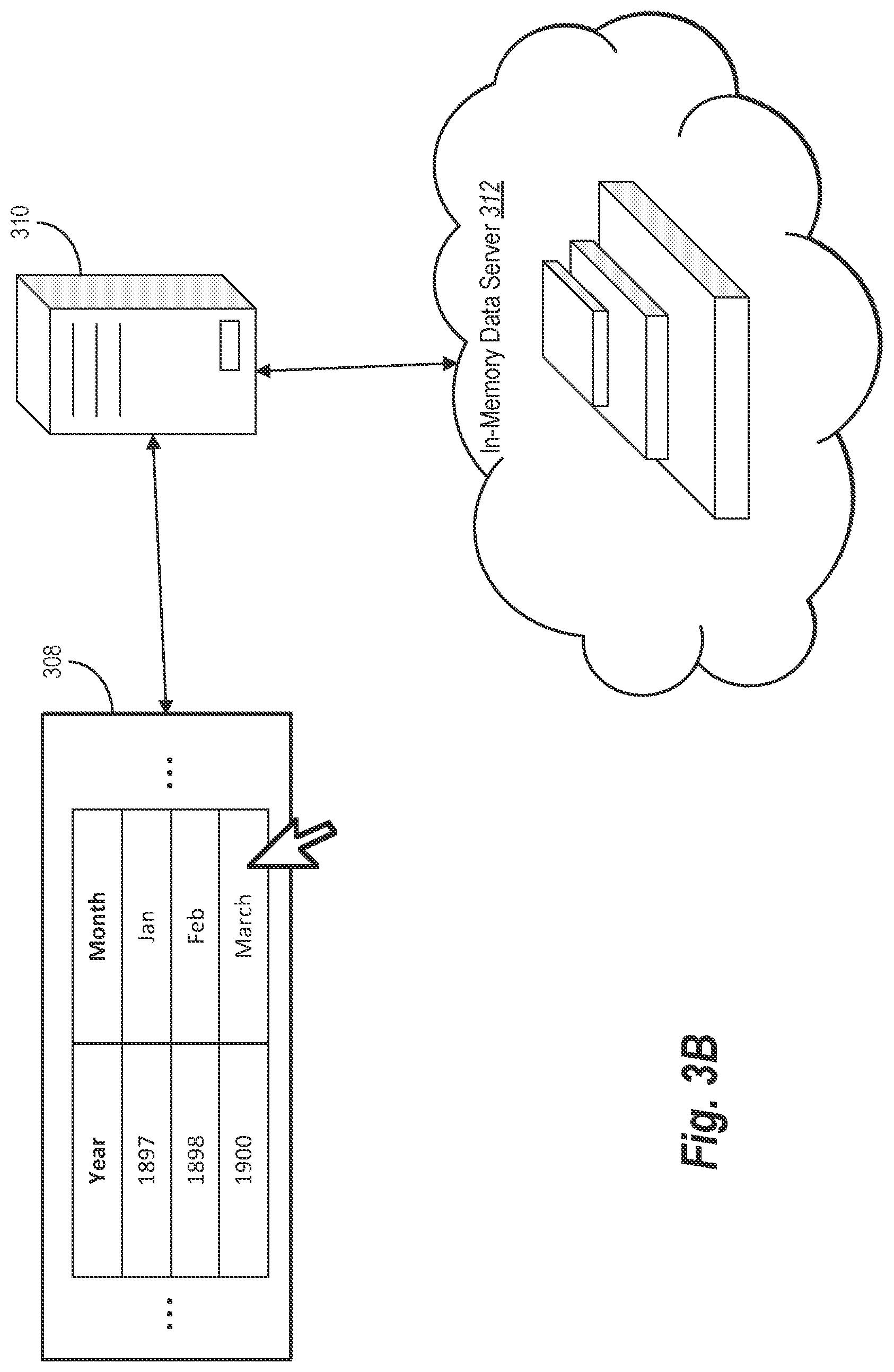 Patent US12321379 Figure 4 – Generating and compressing data blocks for efficient browse structures