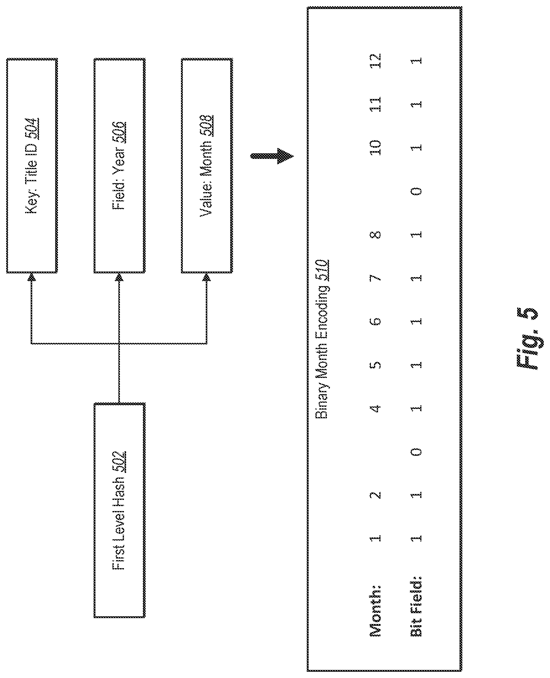 Patent US12321379 Figure 6 – Generating and compressing data blocks for efficient browse structures