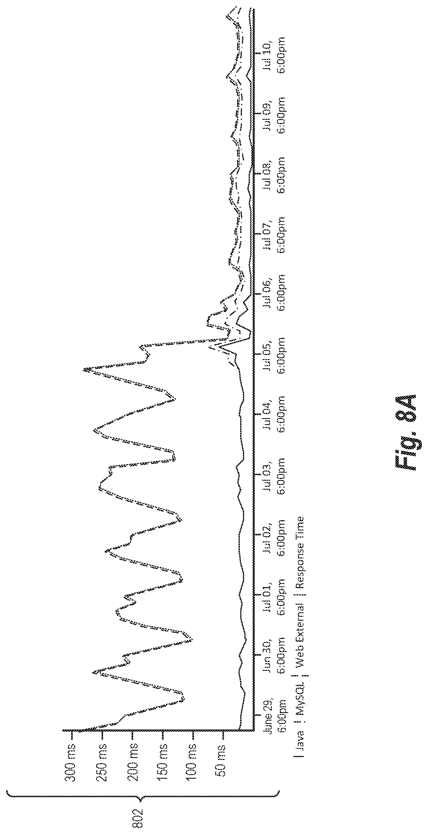 Patent US12321379 Figure 9 – Generating and compressing data blocks for efficient browse structures