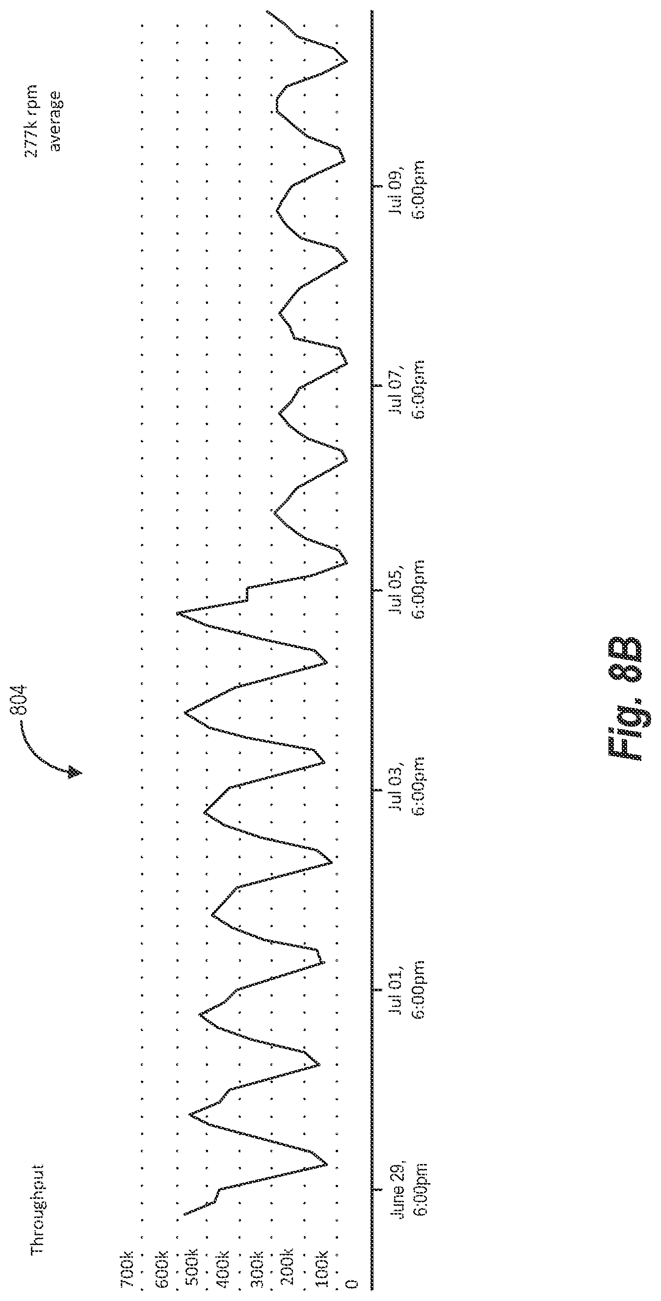 Patent US12321379 Figure 10 – Generating and compressing data blocks for efficient browse structures