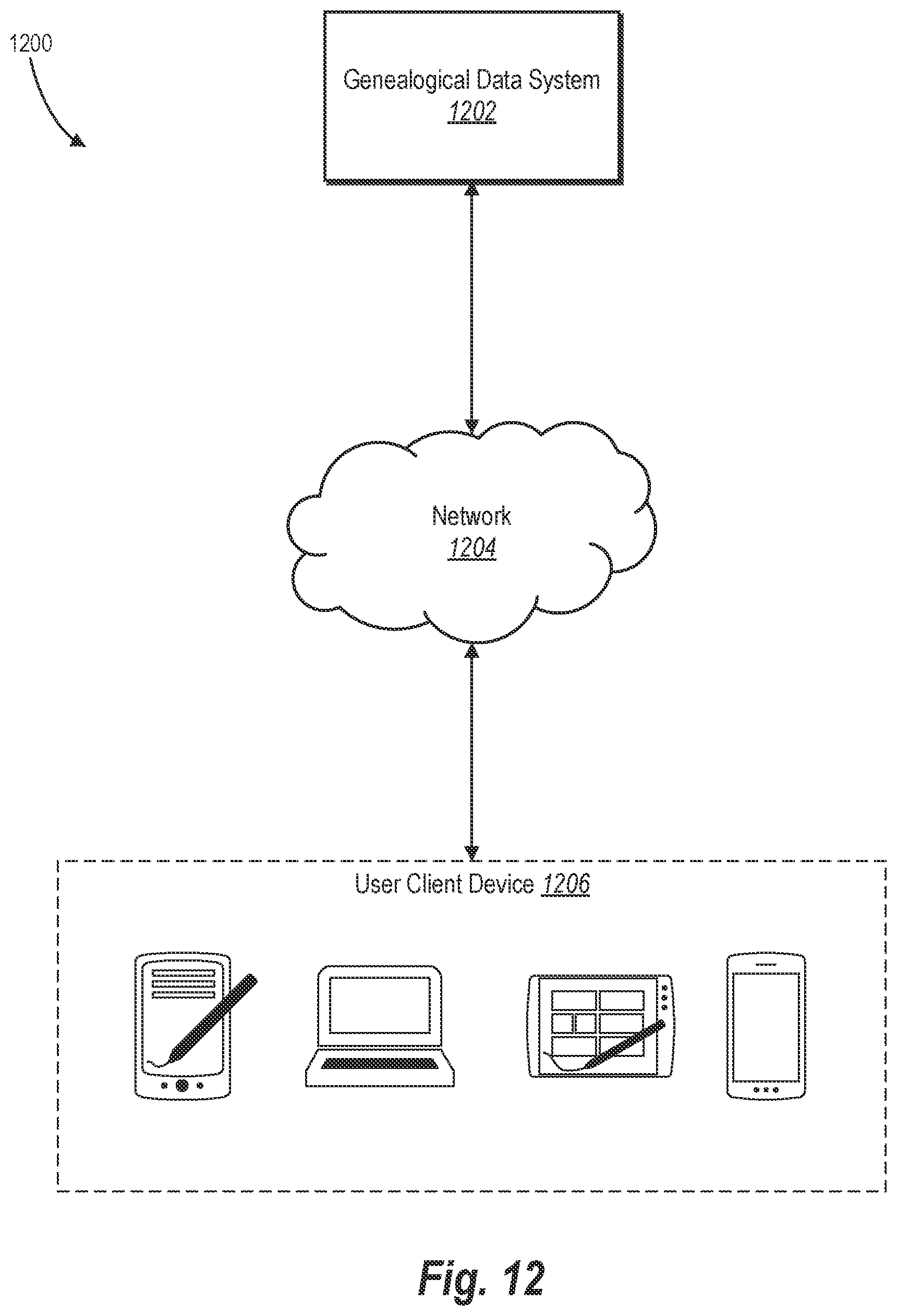 Patent US12321379 Figure 14 – Generating and compressing data blocks for efficient browse structures