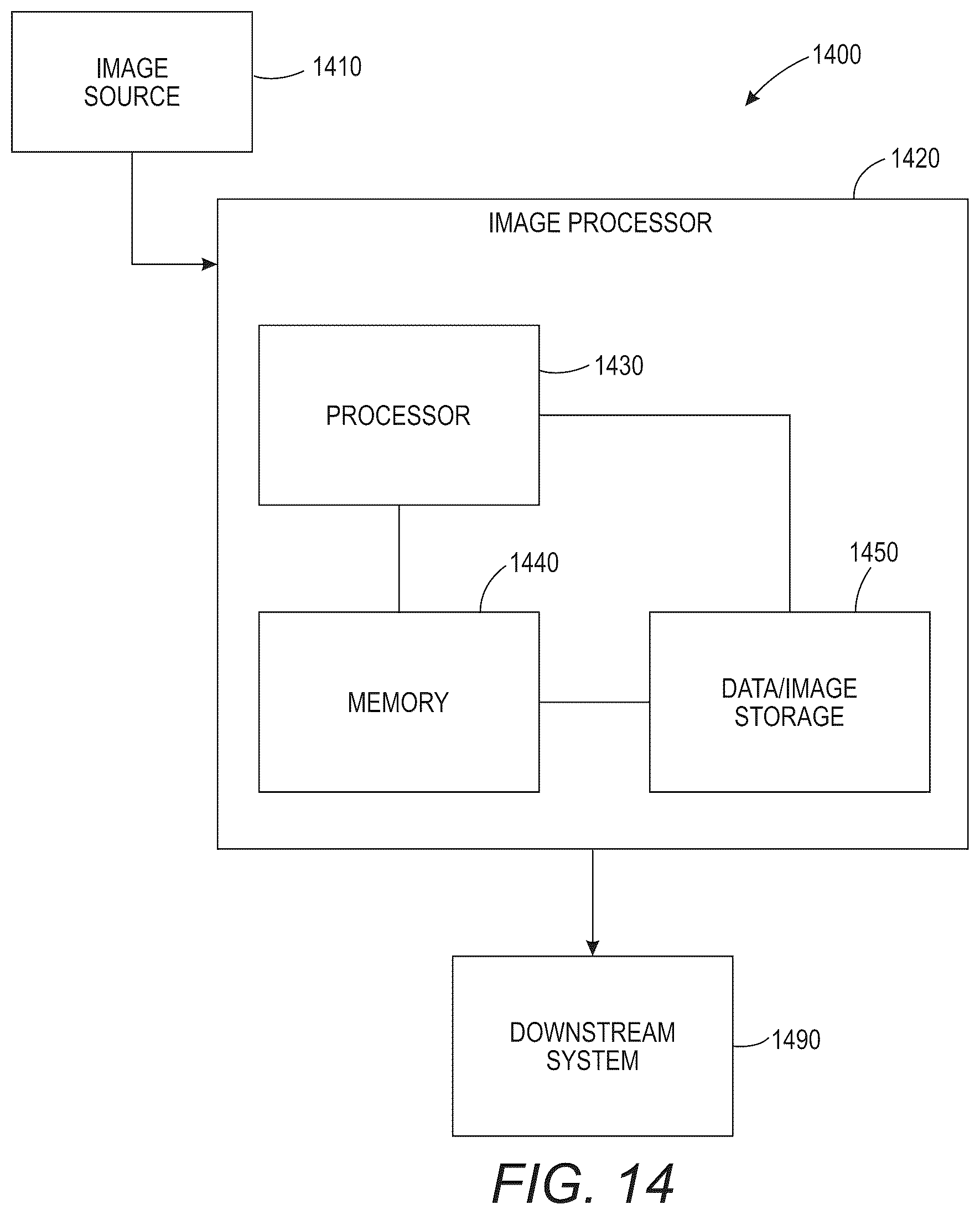 Patent US12321380 Figure 9 – Automatic extraction of regions of interest from annotated images with occluding labels
