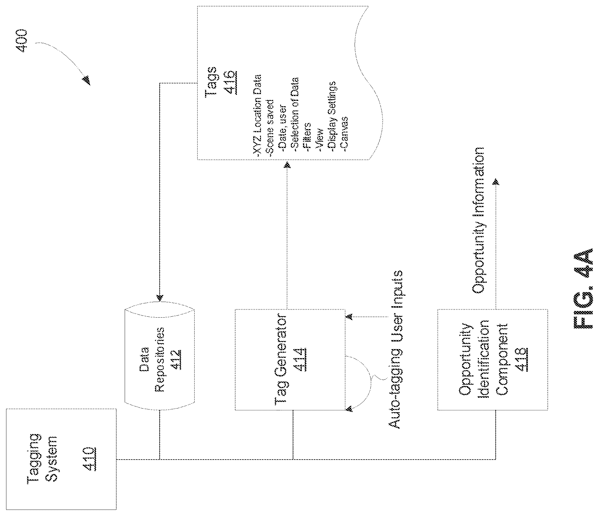 Patent US12321381 Figure 5 – Applying geotags to images for identifying exploration opportunities