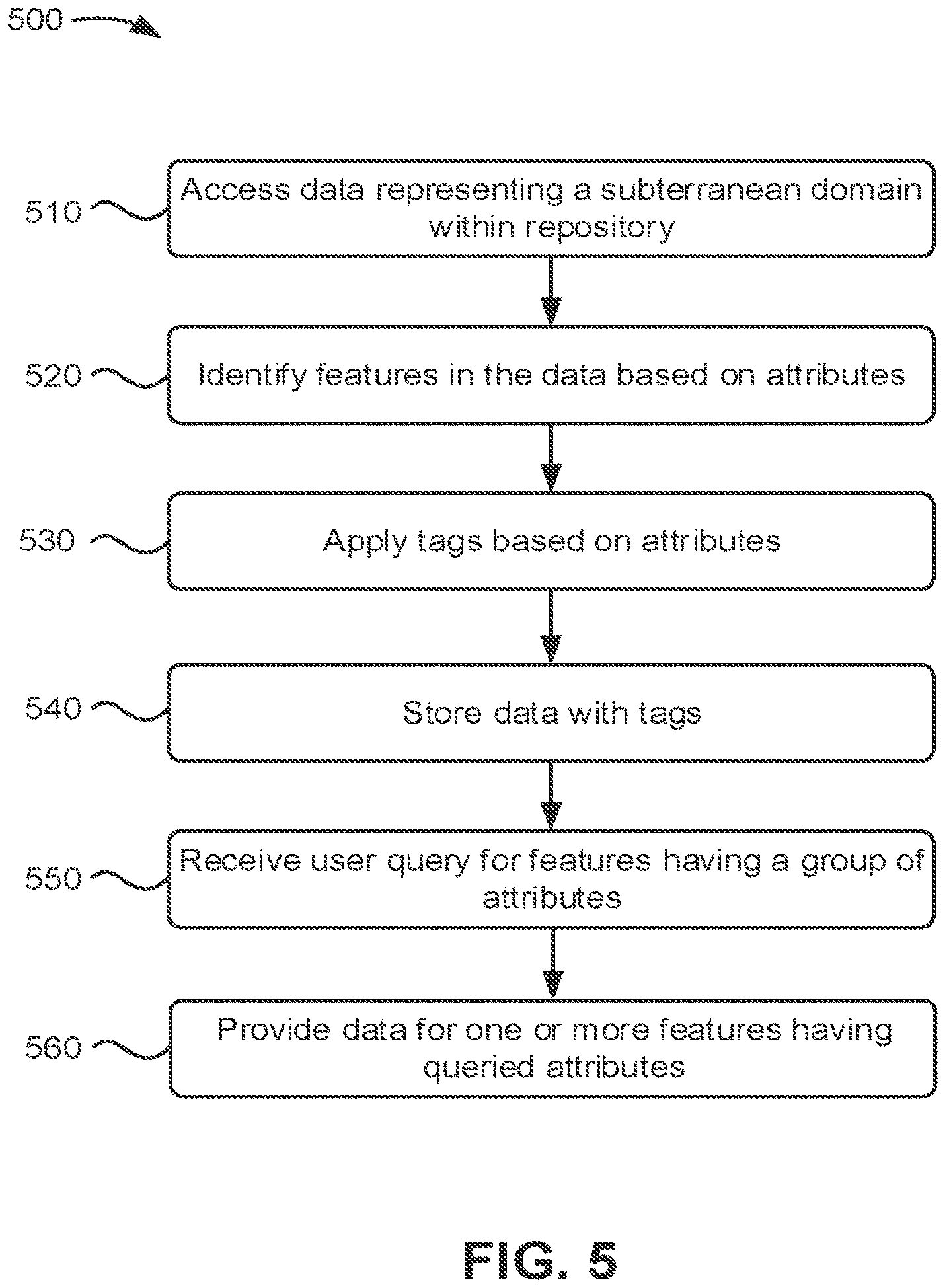 Patent US12321381 Figure 8 – Applying geotags to images for identifying exploration opportunities