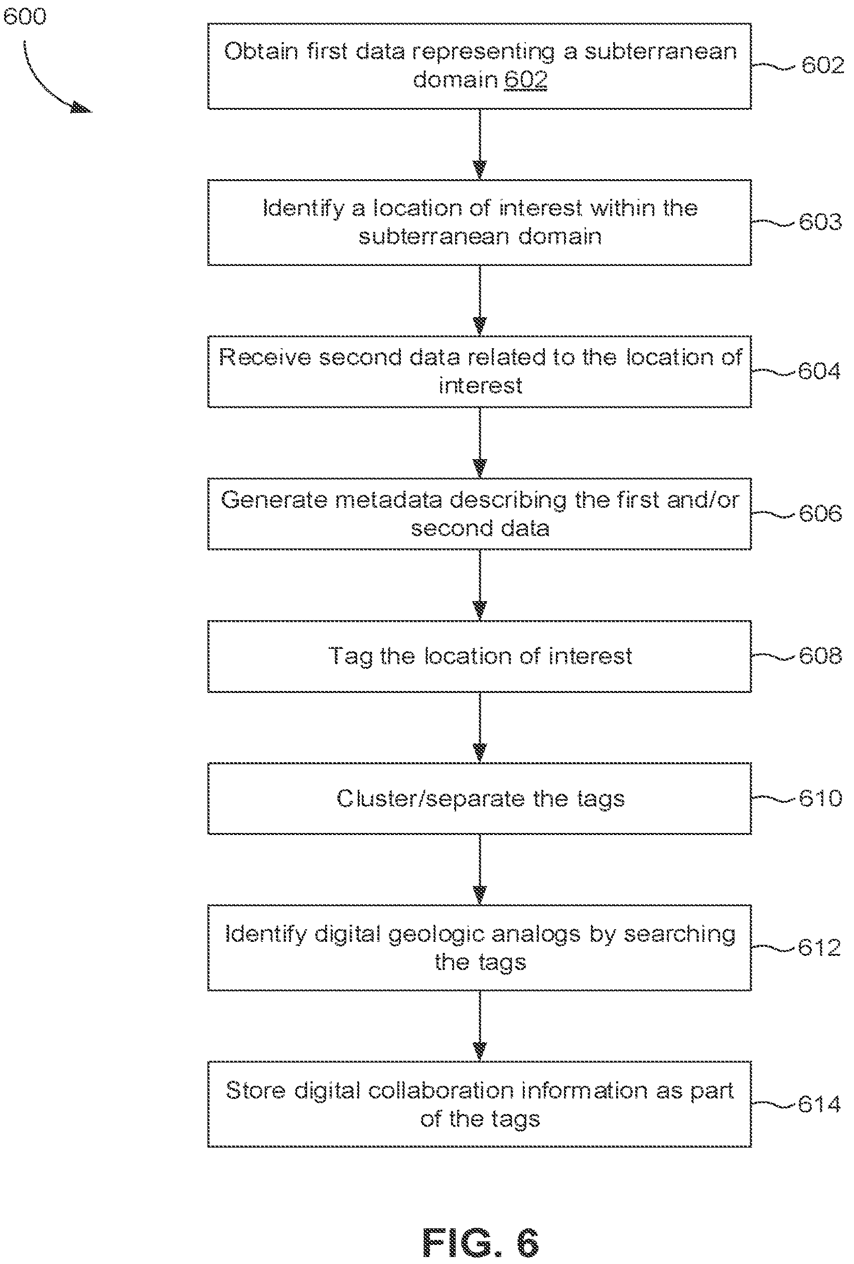 Patent US12321381 Figure 9 – Applying geotags to images for identifying exploration opportunities