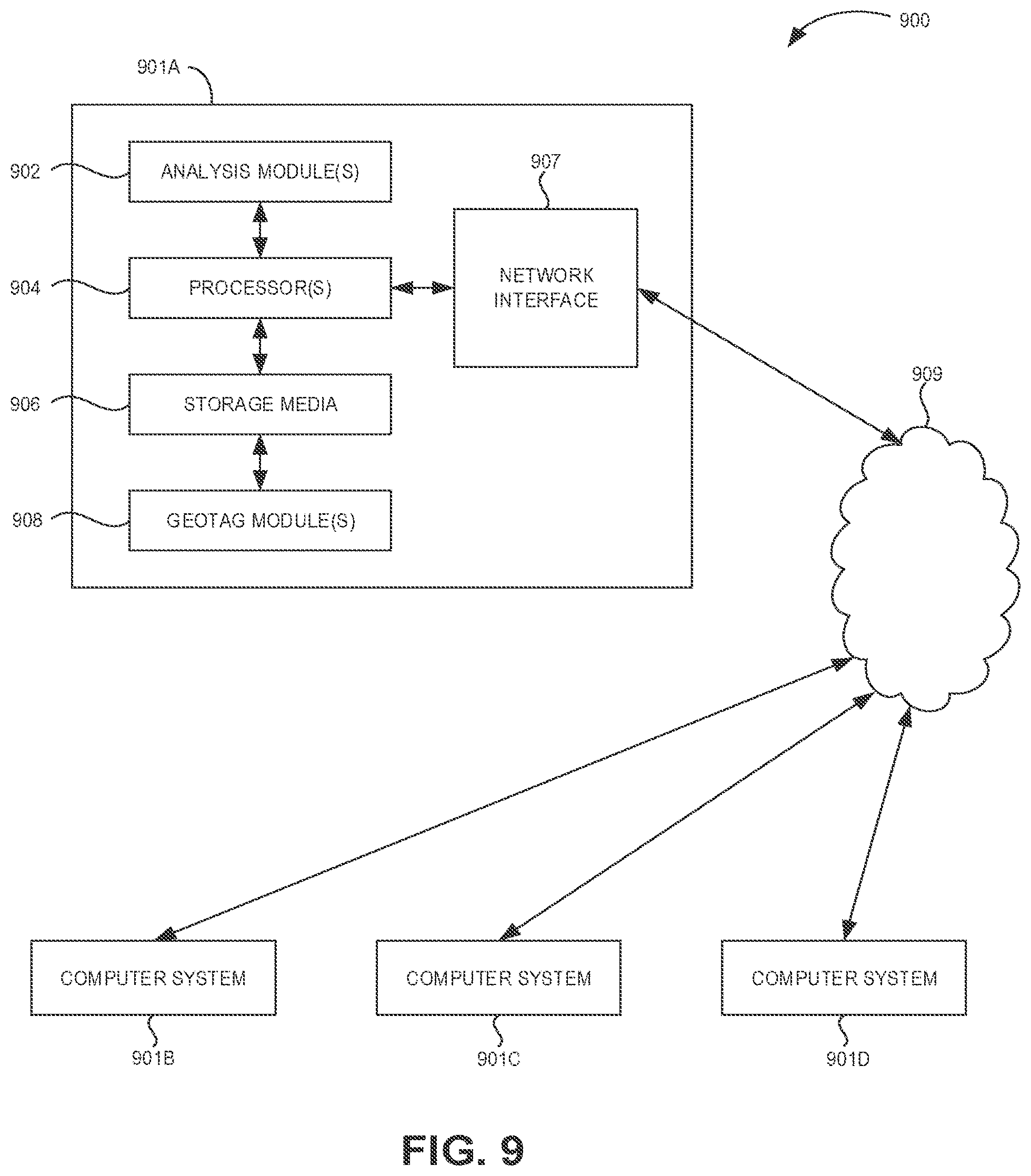 Patent US12321381 Figure 12 – Applying geotags to images for identifying exploration opportunities