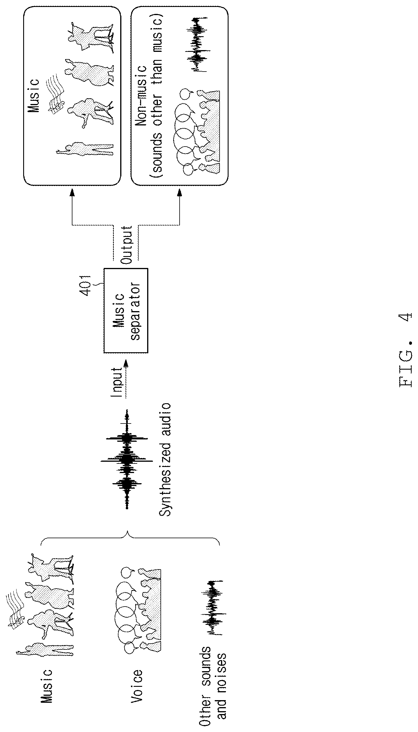 Patent US12321382 Figure 4 – Method and apparatus for identifying music in content