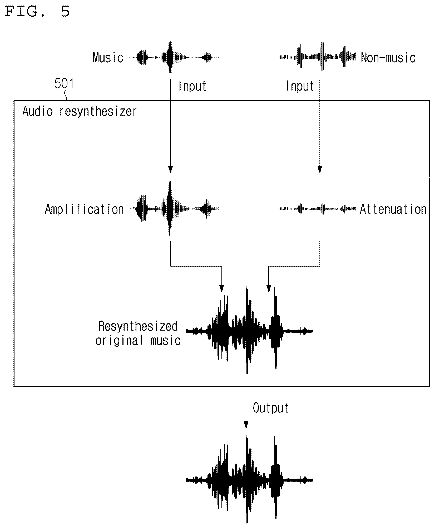 Patent US12321382 Figure 5 – Method and apparatus for identifying music in content