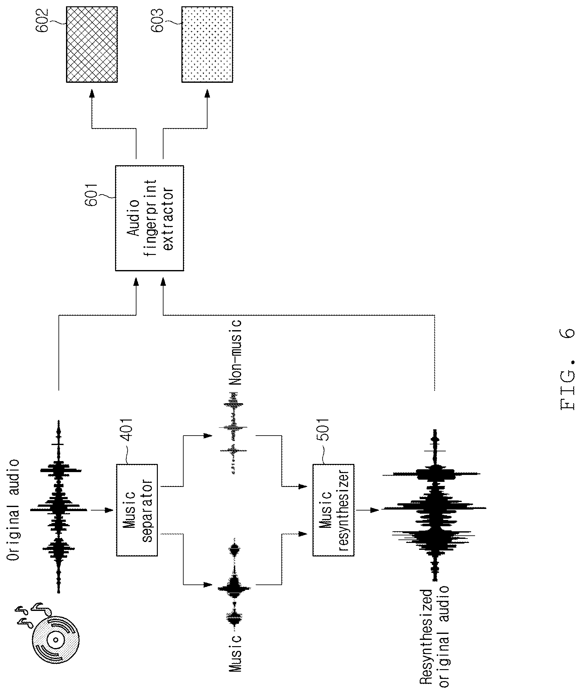 Patent US12321382 Figure 6 – Method and apparatus for identifying music in content
