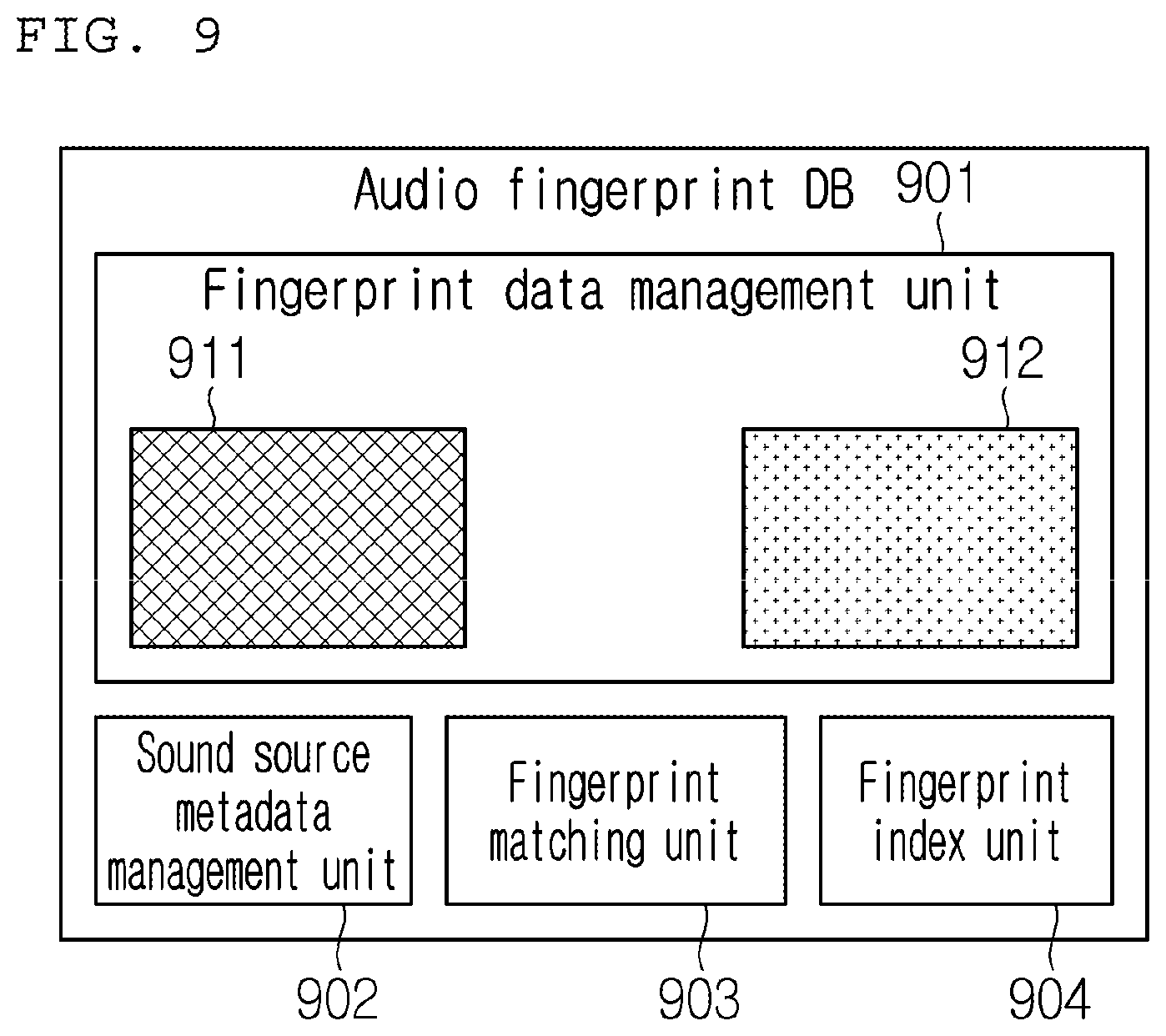 Patent US12321382 Figure 9 – Method and apparatus for identifying music in content