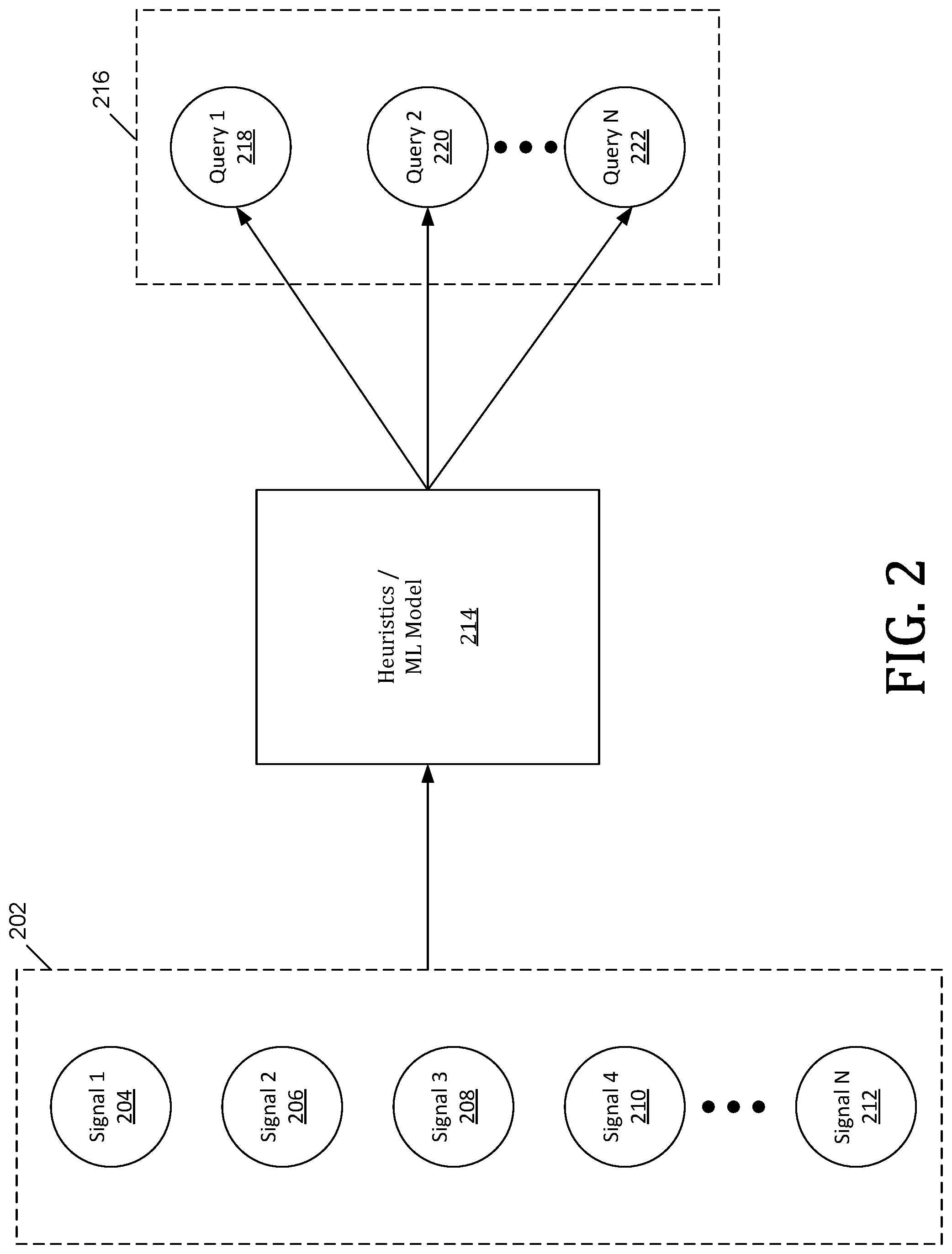 Patent US12321383 Figure 3 – Suggested queries for transcript search