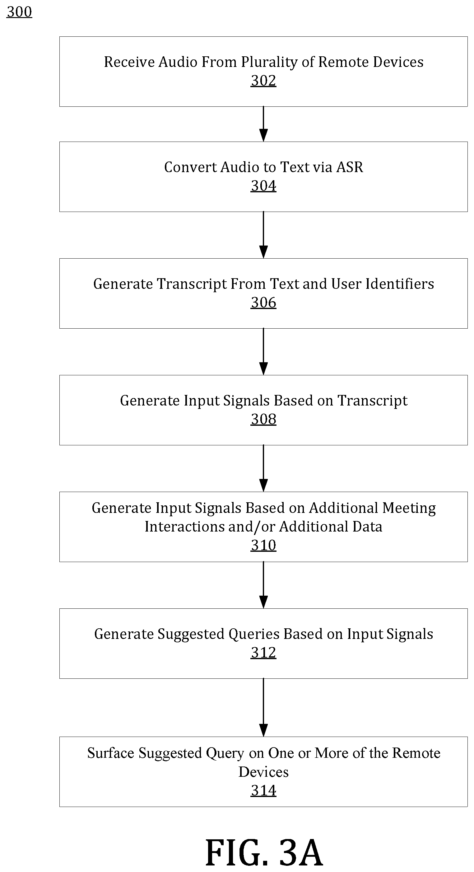 Patent US12321383 Figure 4 – Suggested queries for transcript search
