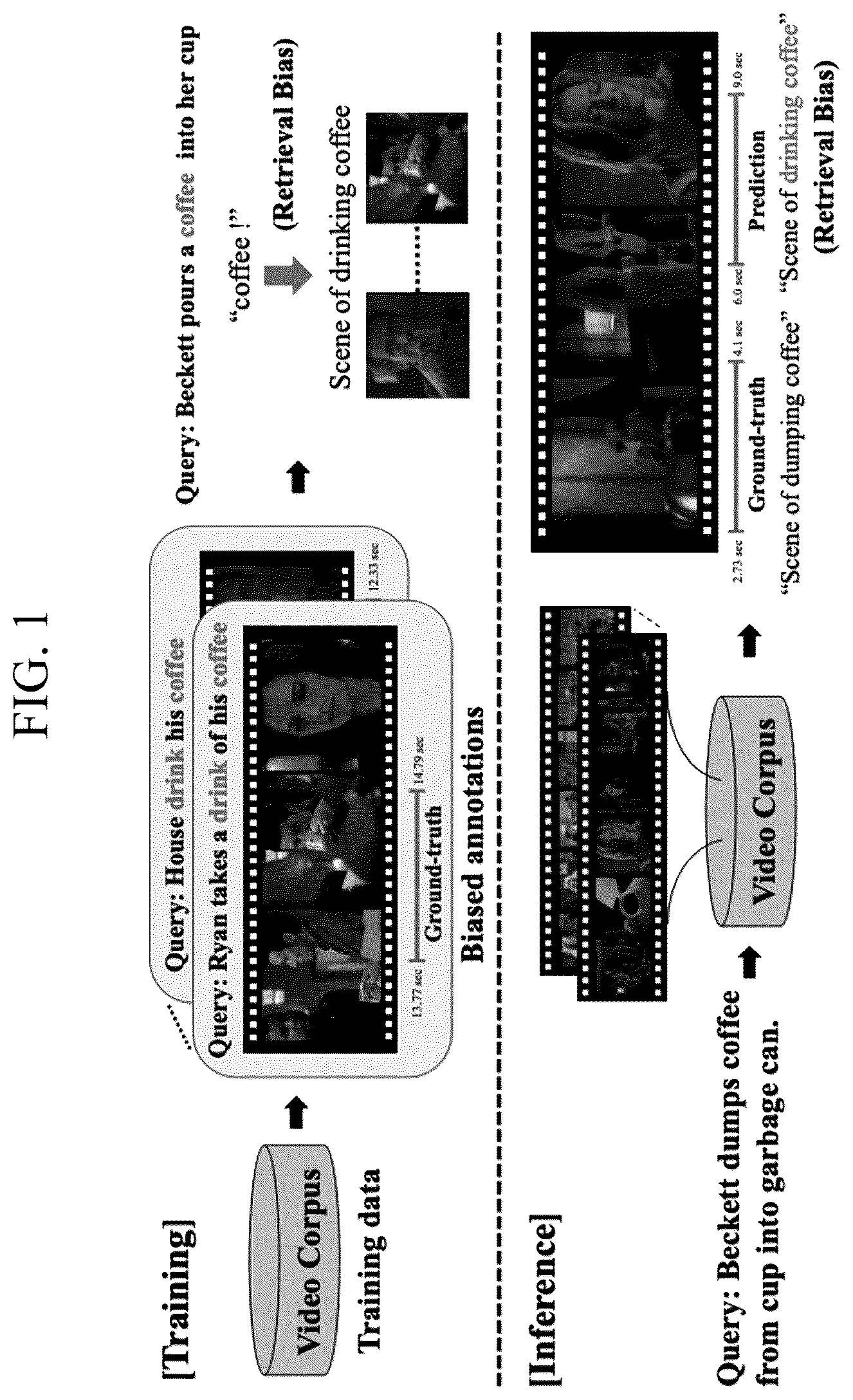 Patent US12321384 Figure 1 – Method and device for video moment retrieval based on selective debiasing