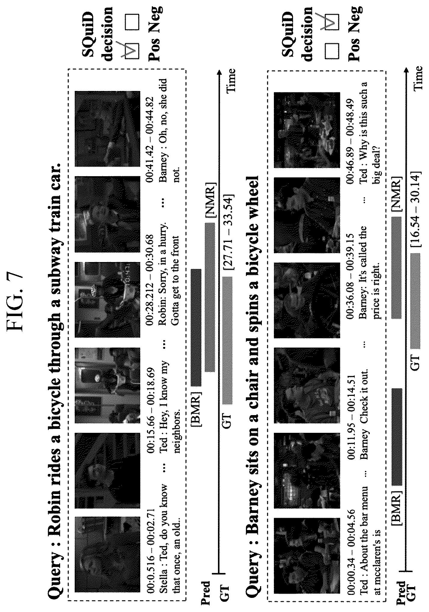 Patent US12321384 Figure 10 – Method and device for video moment retrieval based on selective debiasing