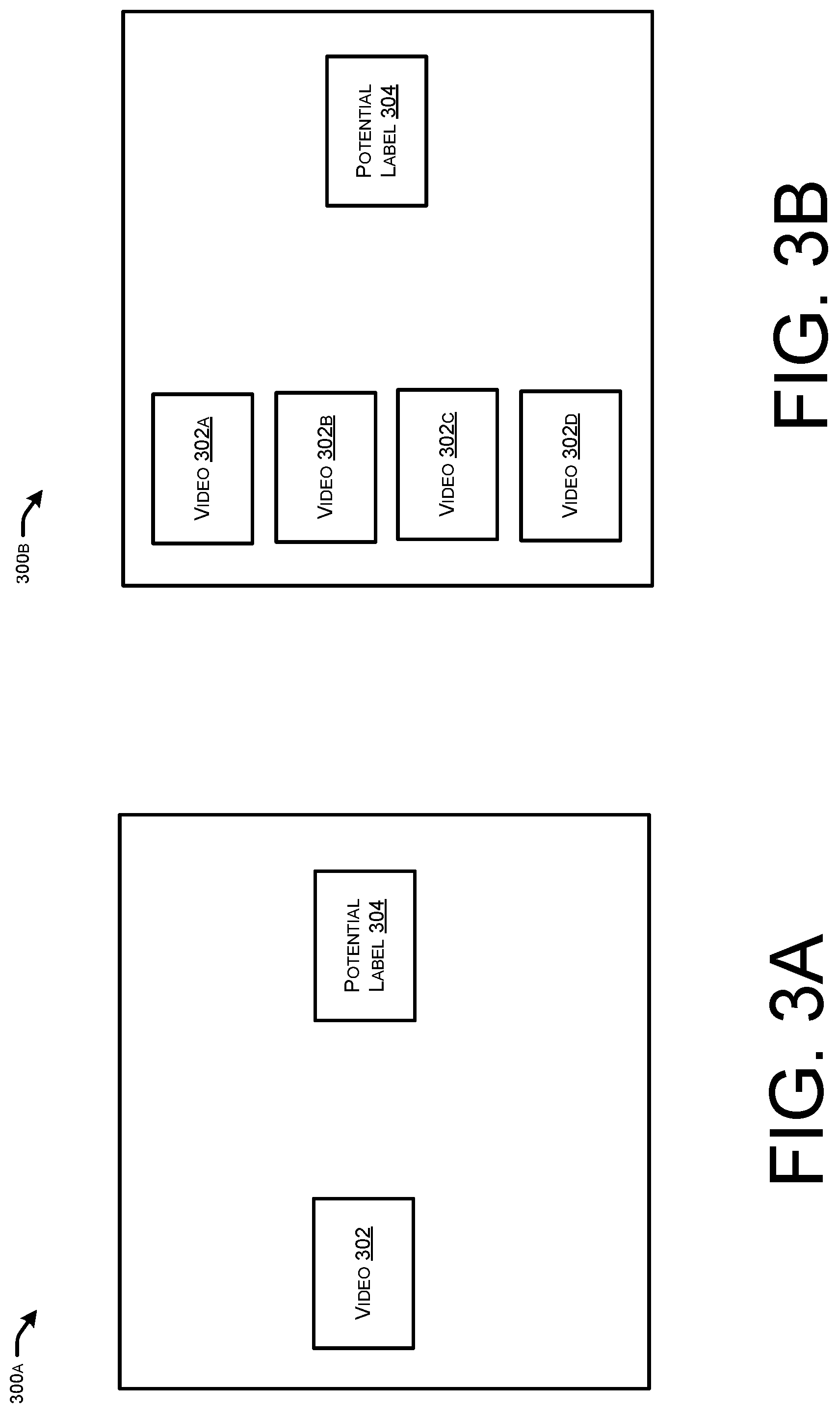 Patent US12321385 Figure 4 – Automated identification of labels for videos with a labeling service within a service provider network