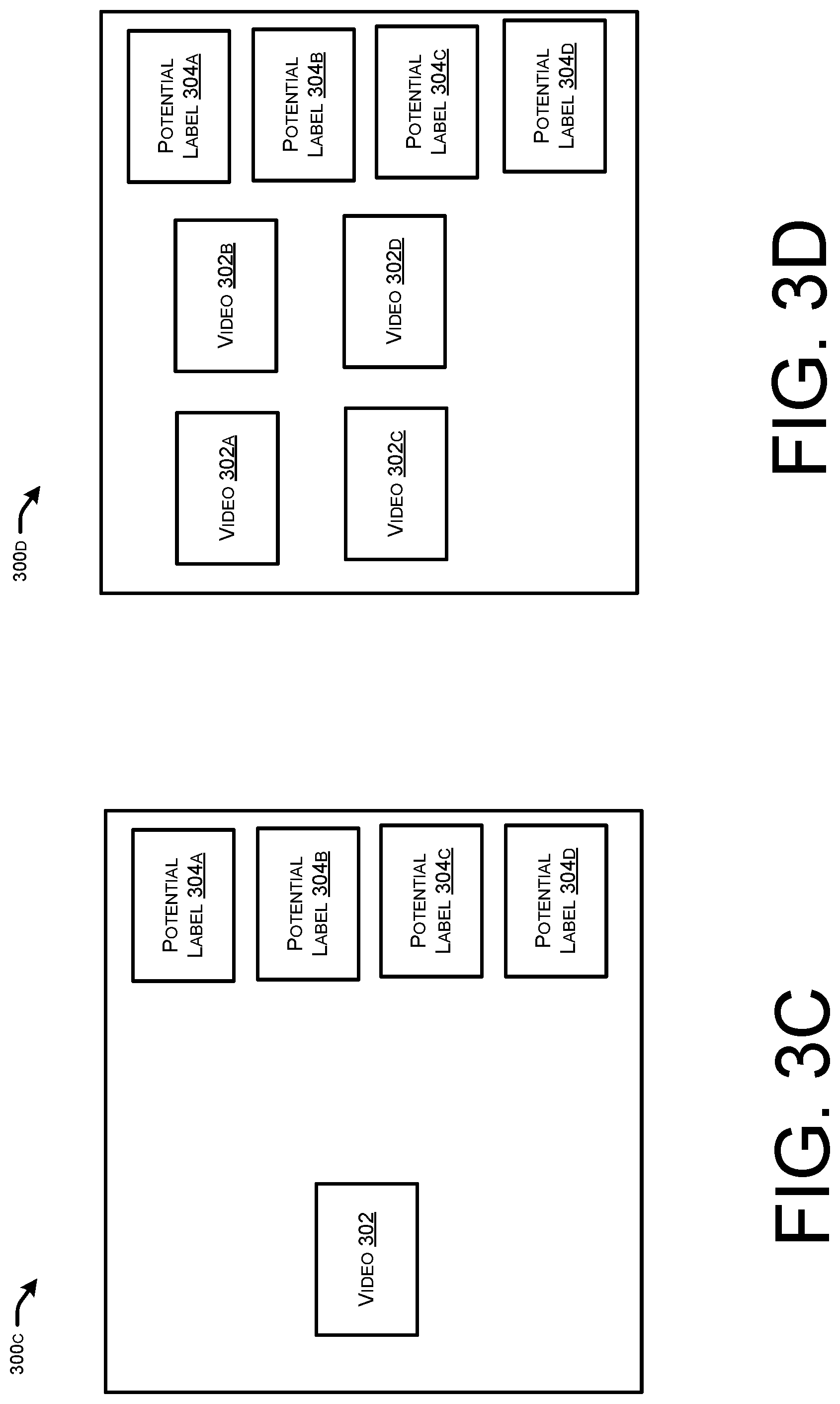 Patent US12321385 Figure 5 – Automated identification of labels for videos with a labeling service within a service provider network