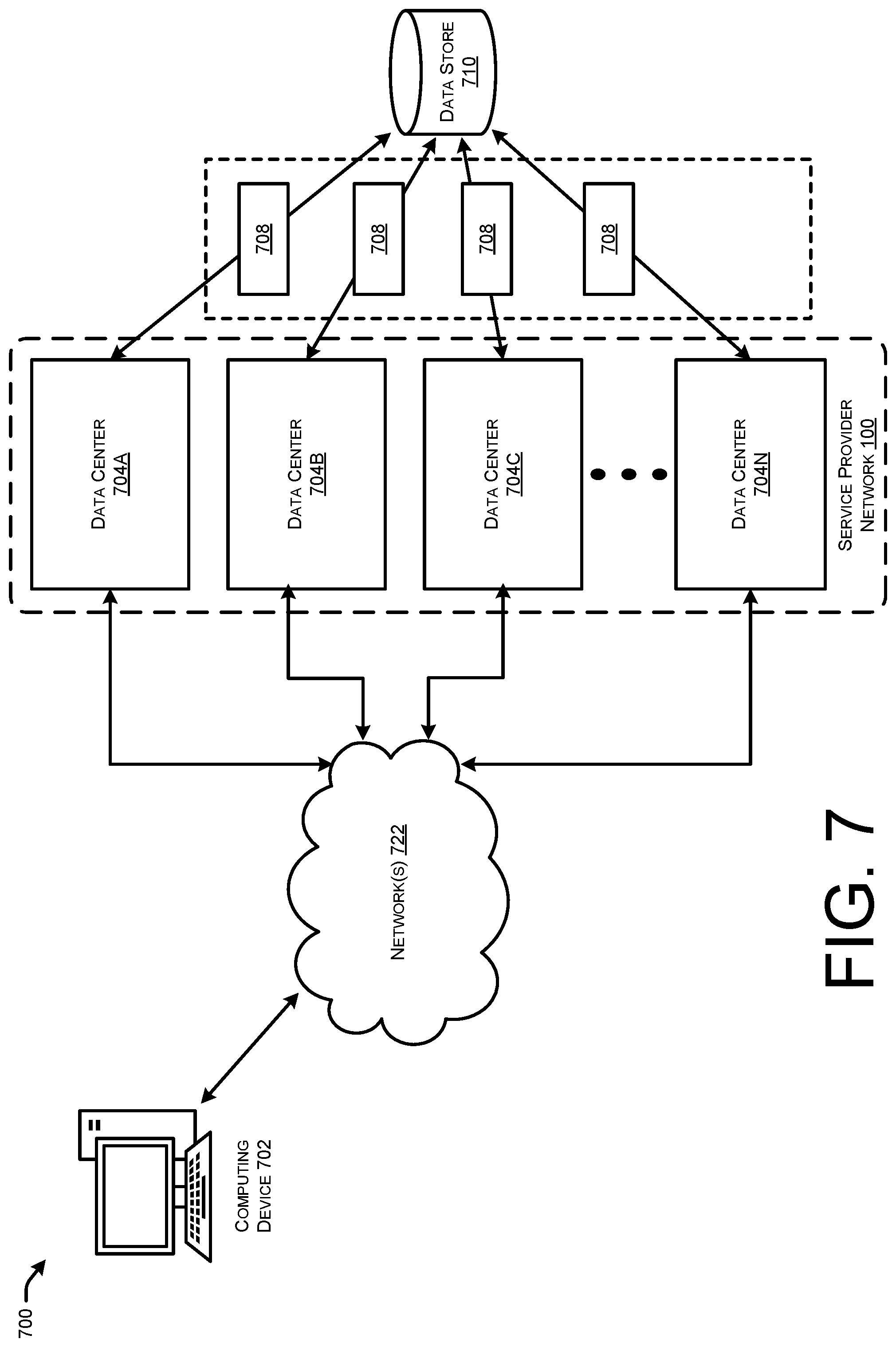Patent US12321385 Figure 9 – Automated identification of labels for videos with a labeling service within a service provider network