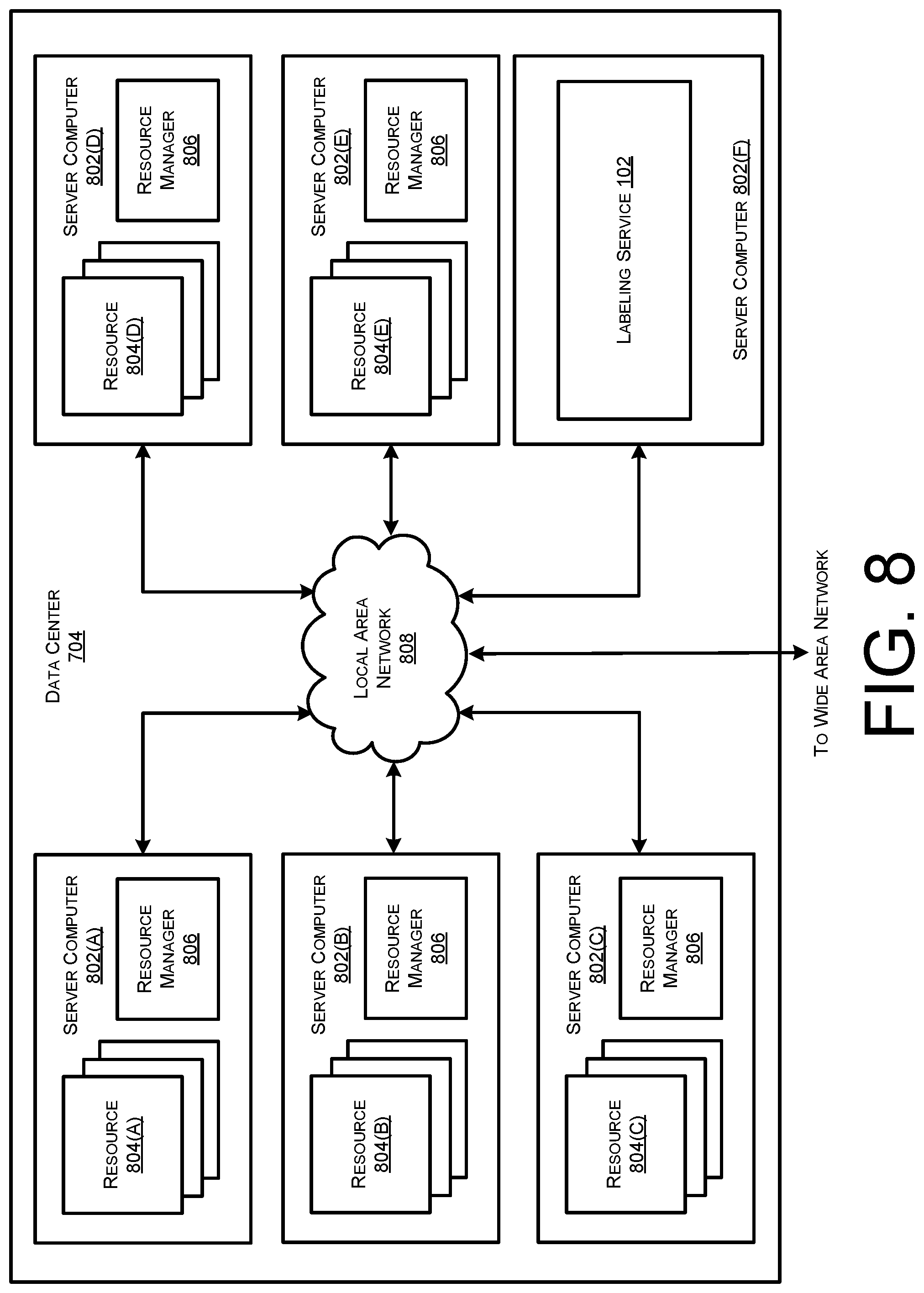 Patent US12321385 Figure 10 – Automated identification of labels for videos with a labeling service within a service provider network