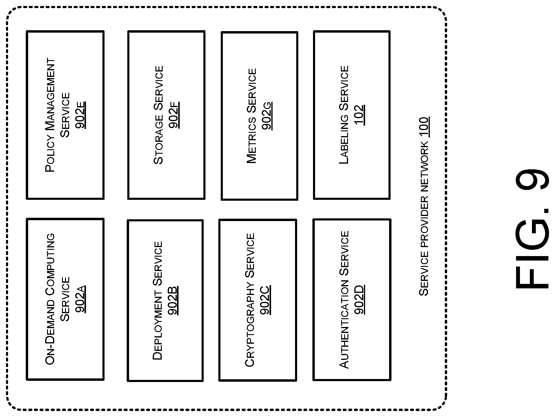 Patent US12321385 Figure 11 – Automated identification of labels for videos with a labeling service within a service provider network