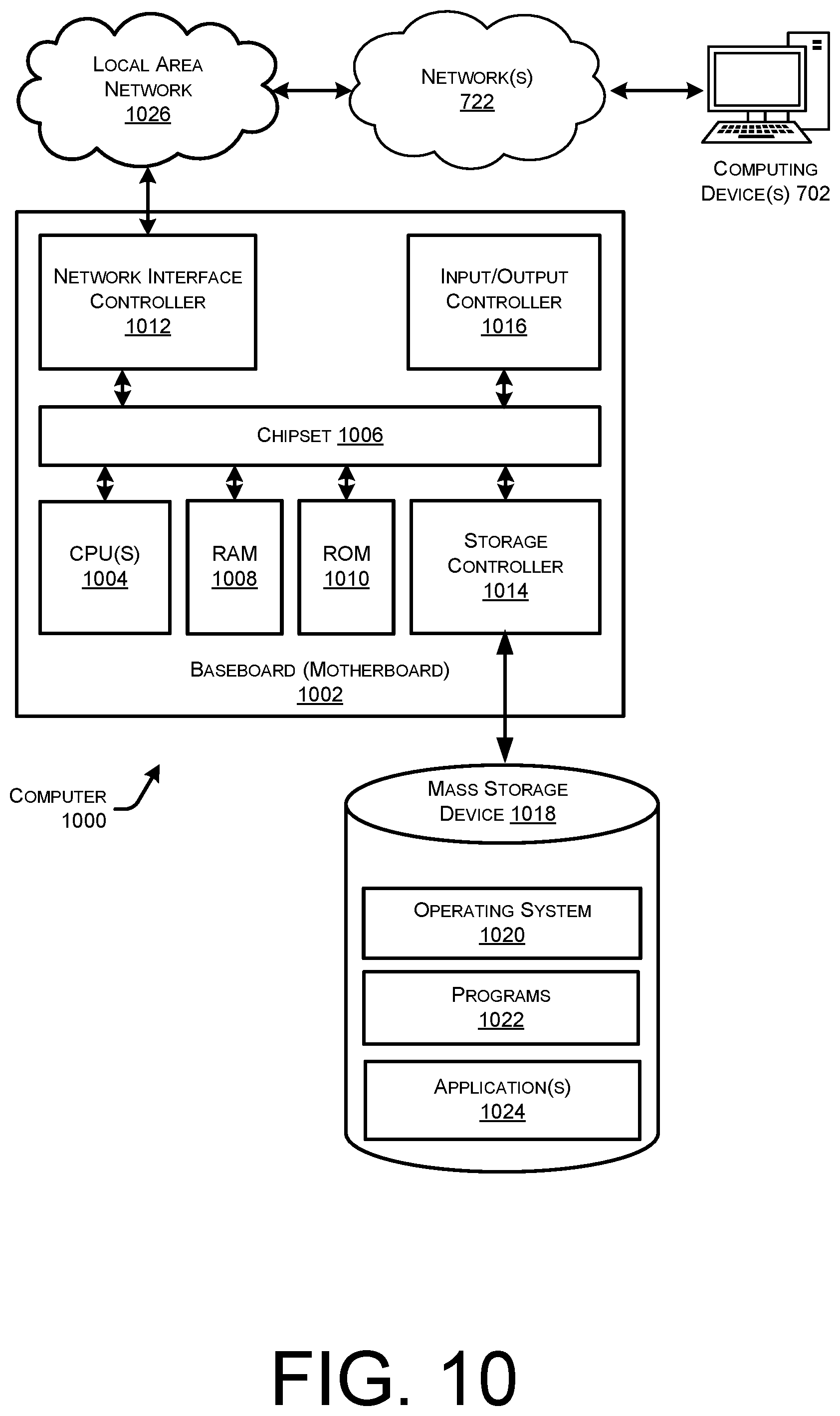 Patent US12321385 Figure 12 – Automated identification of labels for videos with a labeling service within a service provider network