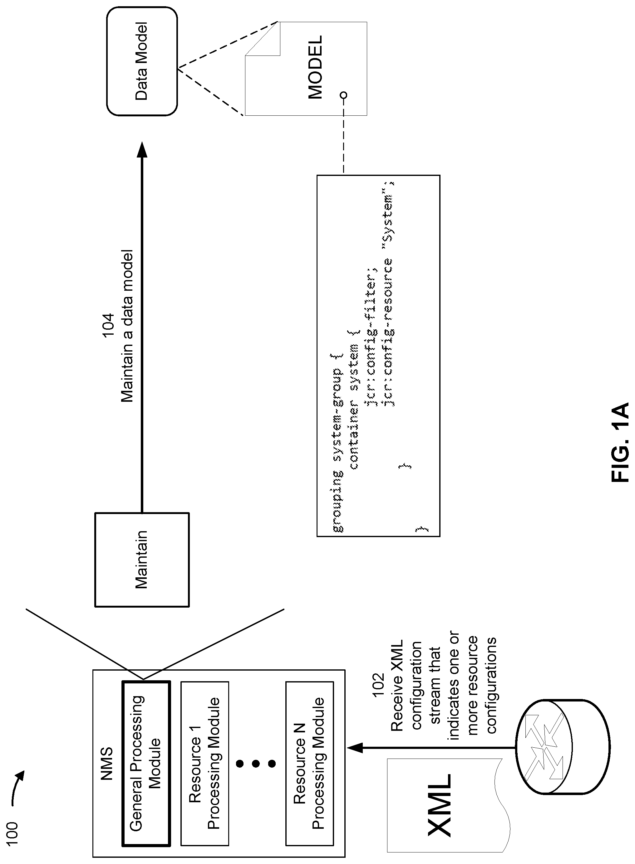 Patent US12321386 Figure 1 – Generating XML configuration sub-streams based on an XML configuration stream and a metadata tree associated with the XML configuration stream