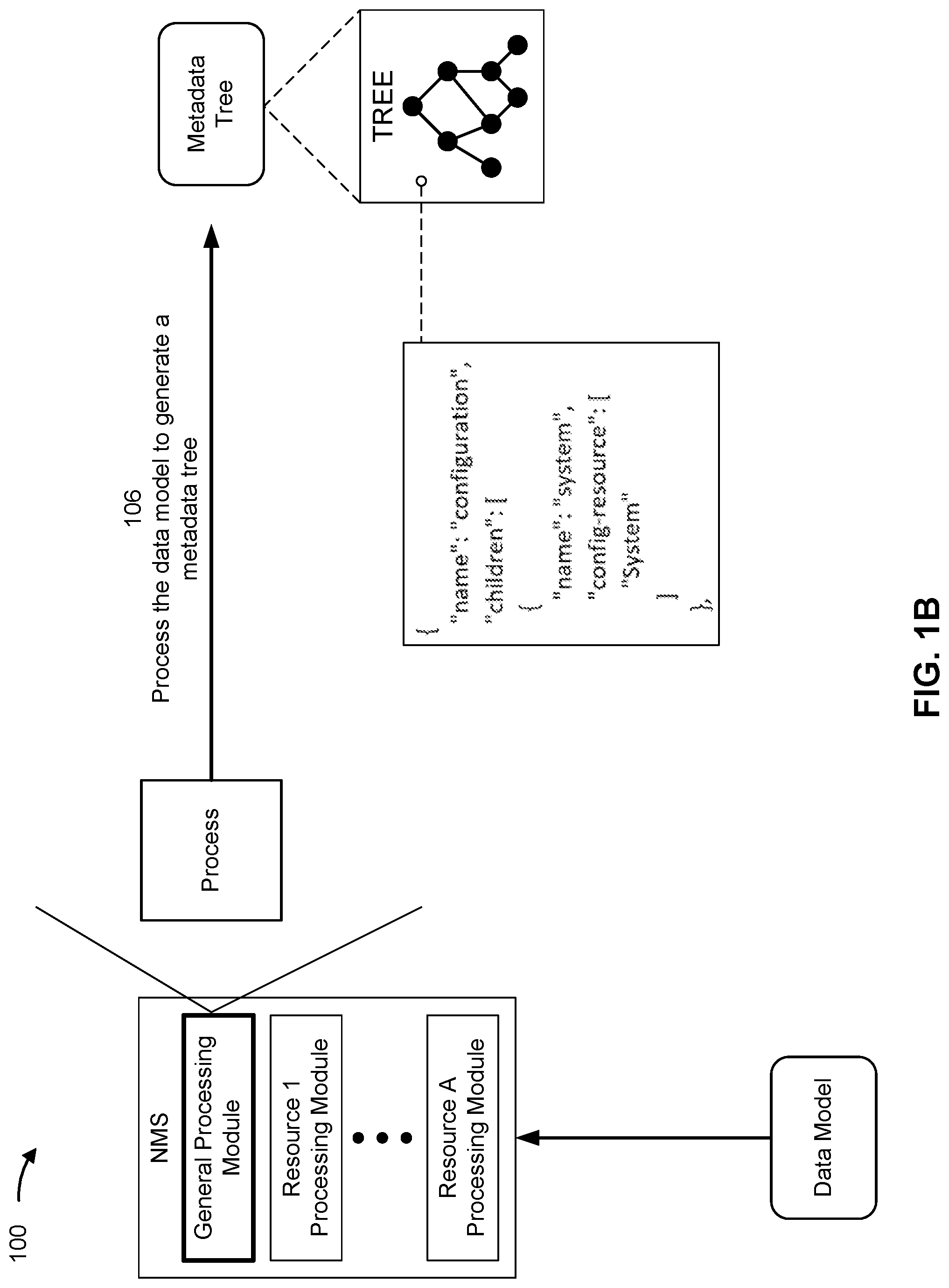 Patent US12321386 Figure 2 – Generating XML configuration sub-streams based on an XML configuration stream and a metadata tree associated with the XML configuration stream