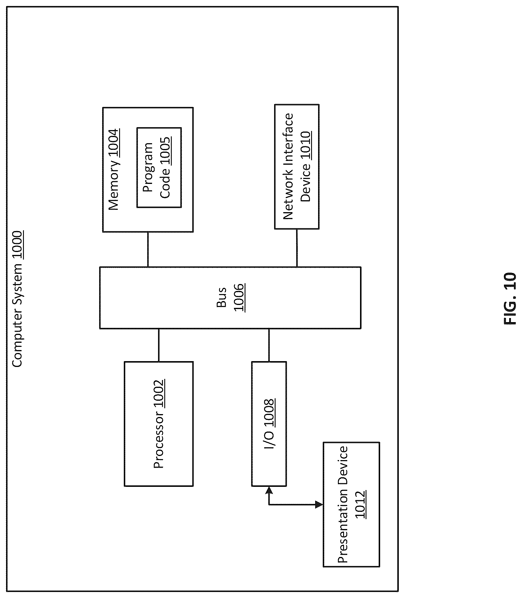Patent US12321387 Figure 10 – Automatically generating search indexes for expediting searching of a computerized database