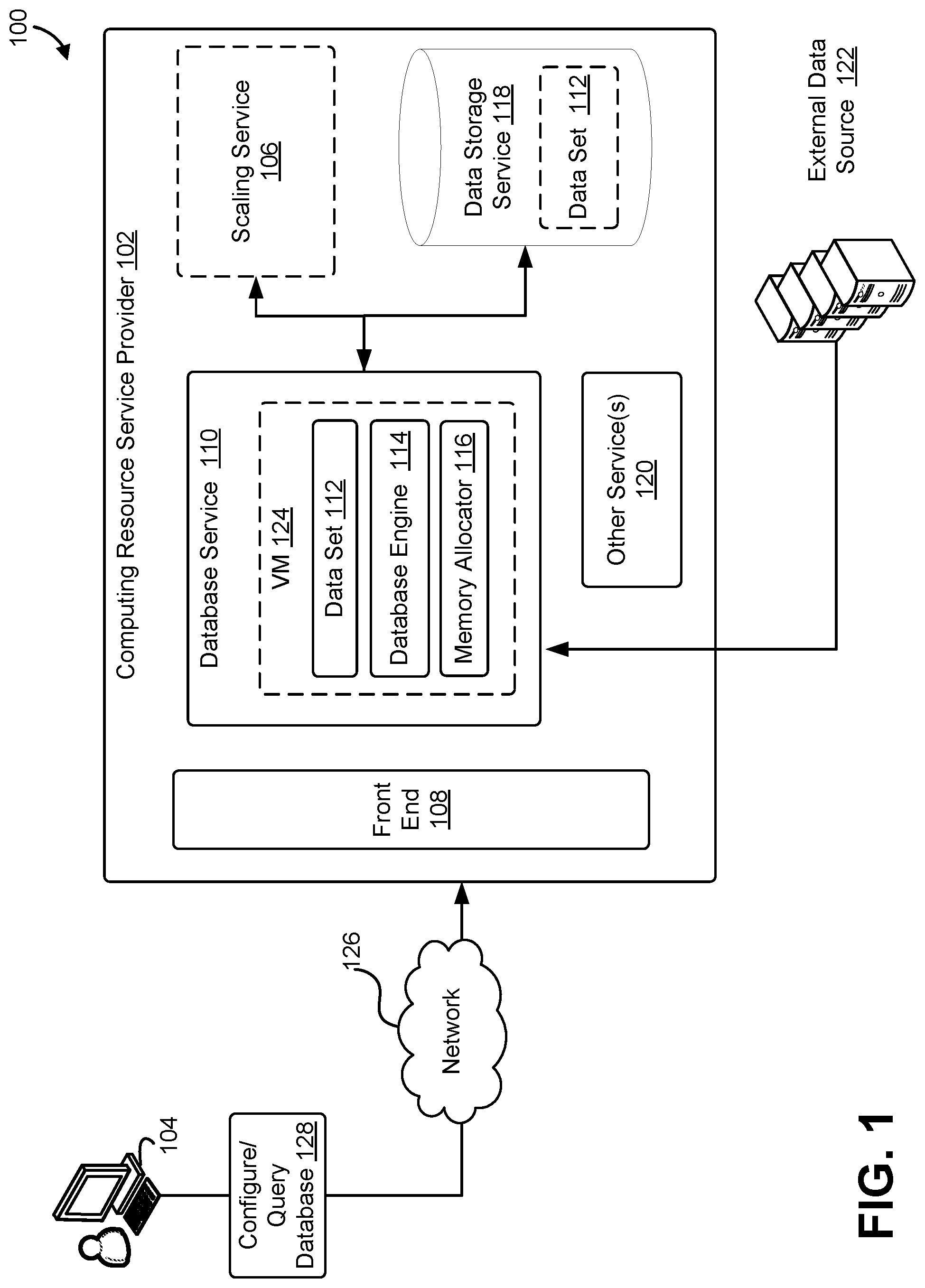 Patent US12321389 Figure 1 – Dynamic bounded memory allocation
