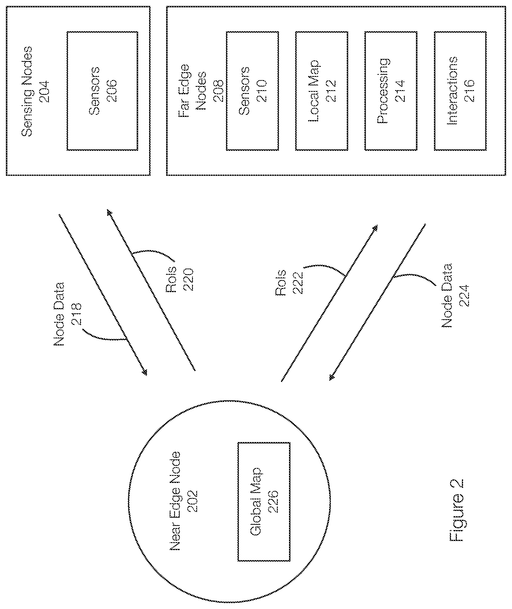Patent US12321390 Figure 2 – So-map: a semantic-aware algorithm for optimizing the representation structure of Octomaps