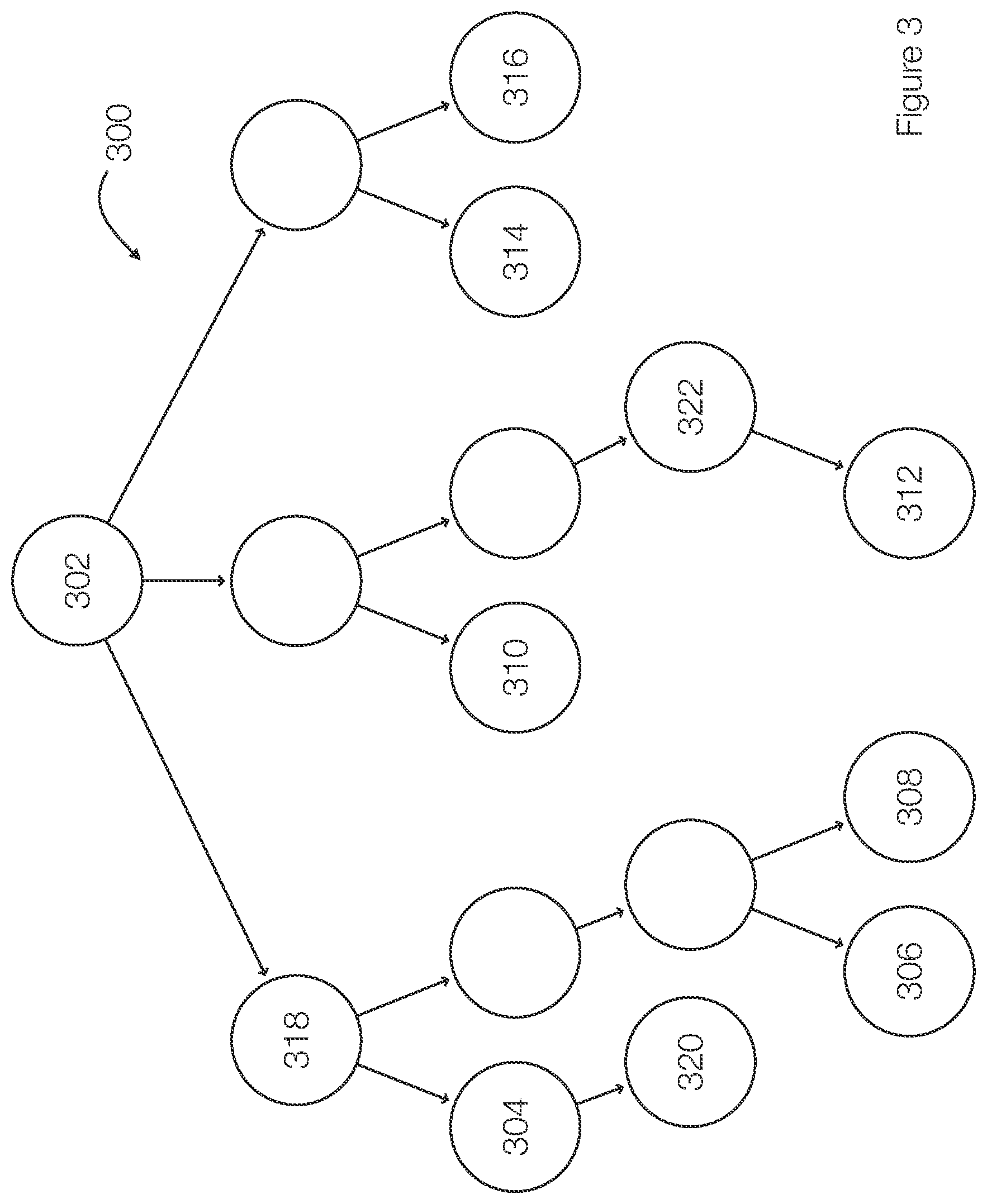 Patent US12321390 Figure 3 – So-map: a semantic-aware algorithm for optimizing the representation structure of Octomaps