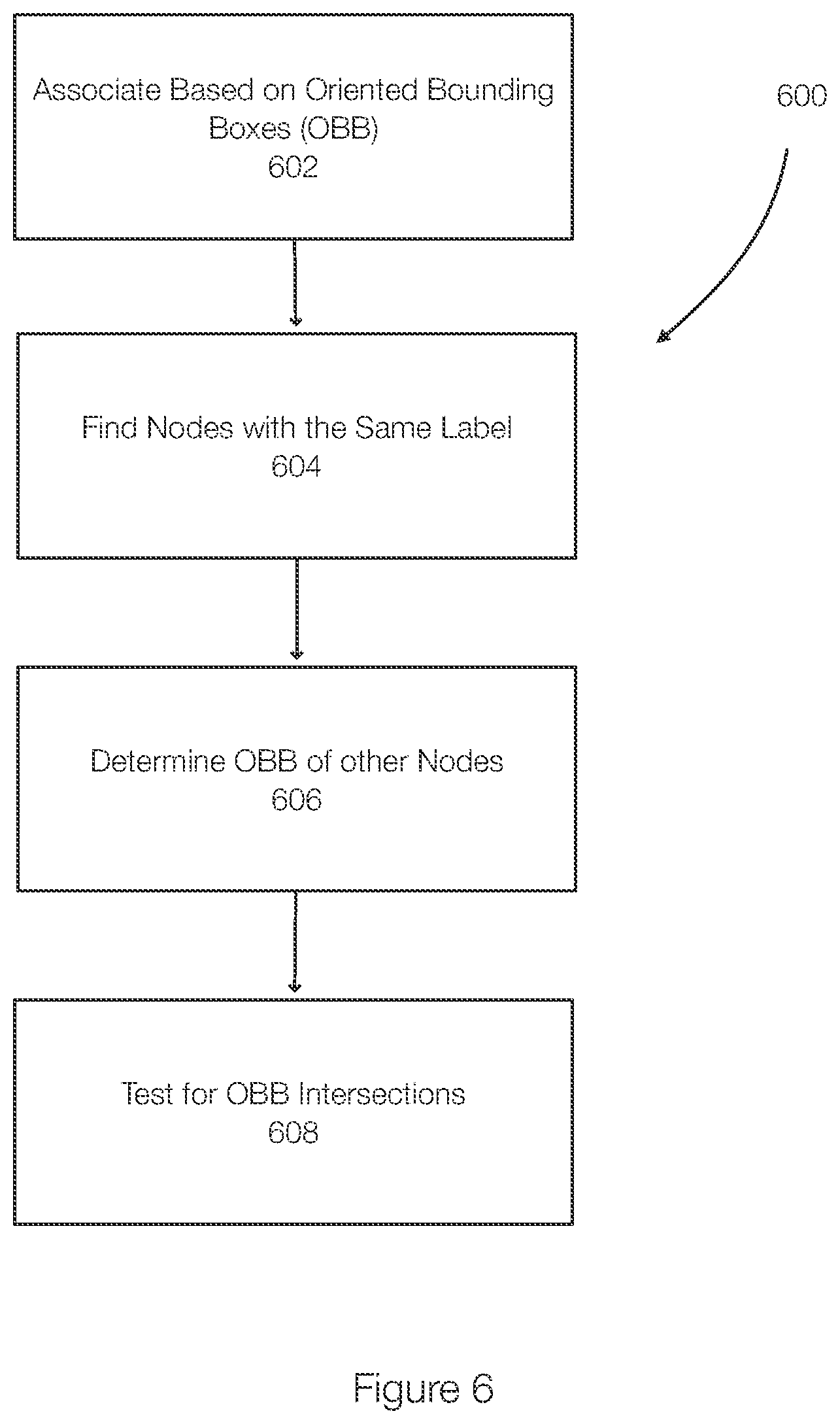 Patent US12321390 Figure 6 – So-map: a semantic-aware algorithm for optimizing the representation structure of Octomaps