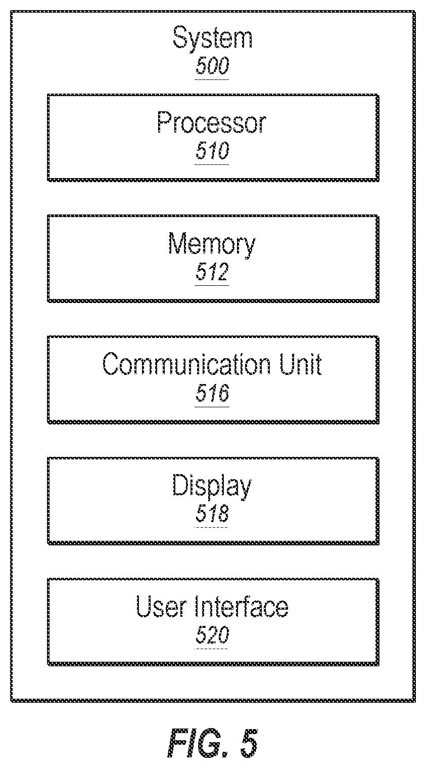 Patent US12321391 Figure 5 – Enhancing graph explainability through graph analysis algorithms