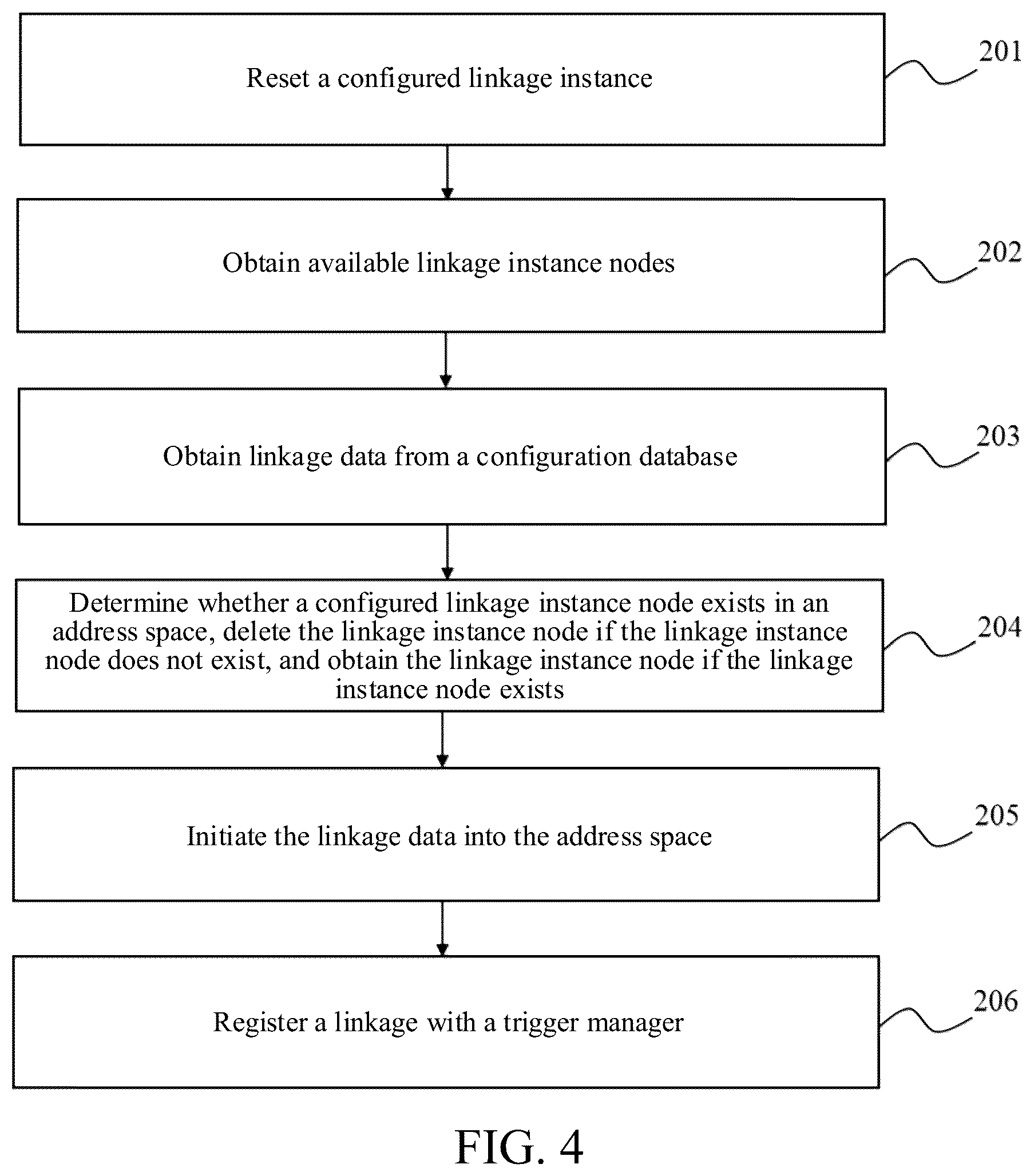 Patent US12321392 Figure 3 – Method for batch configuration of linkages, terminal, server, electronic device, and storage medium