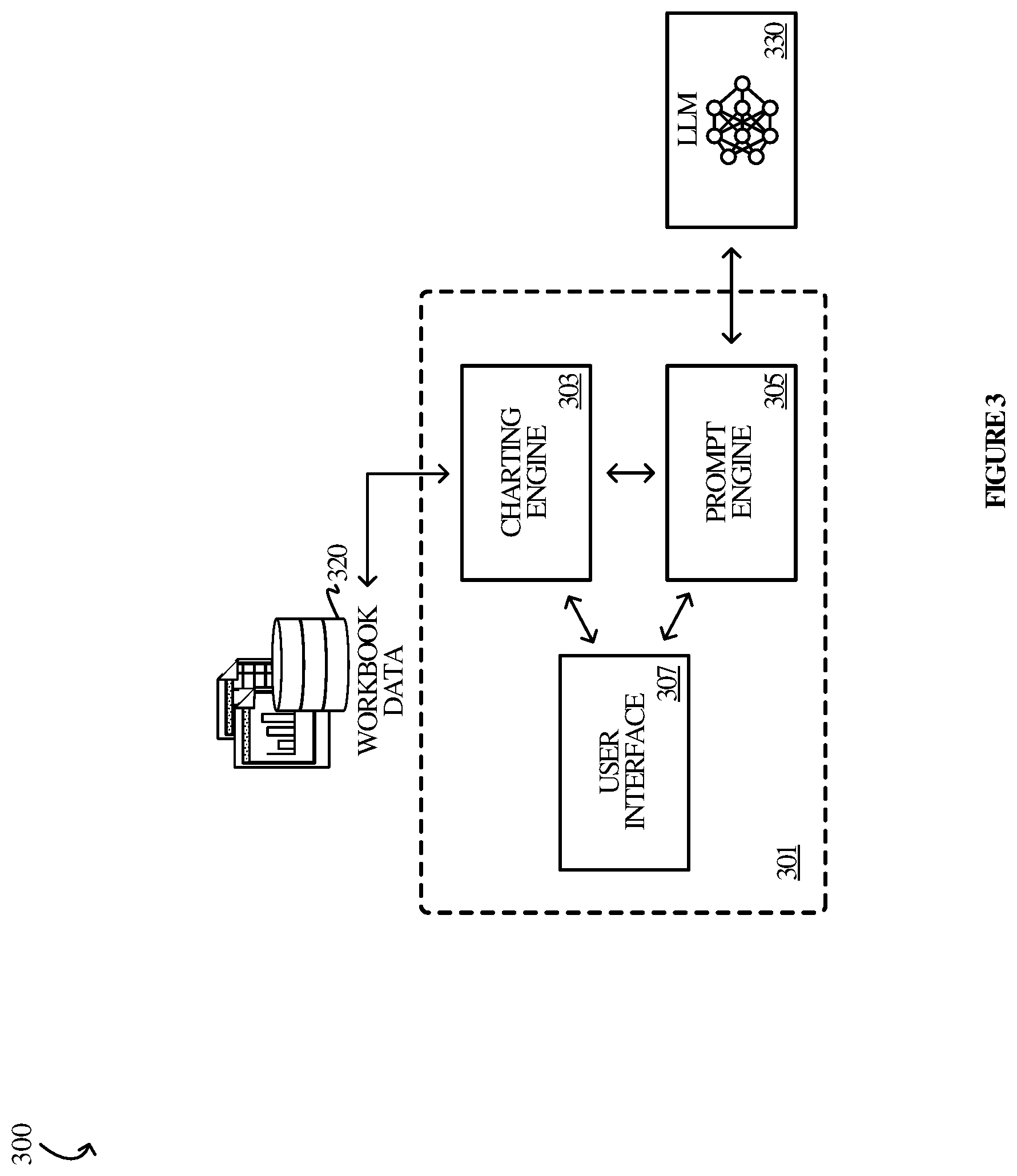 Patent US12321393 Figure 3 – LLM integrations for data visualization in spreadsheet environments