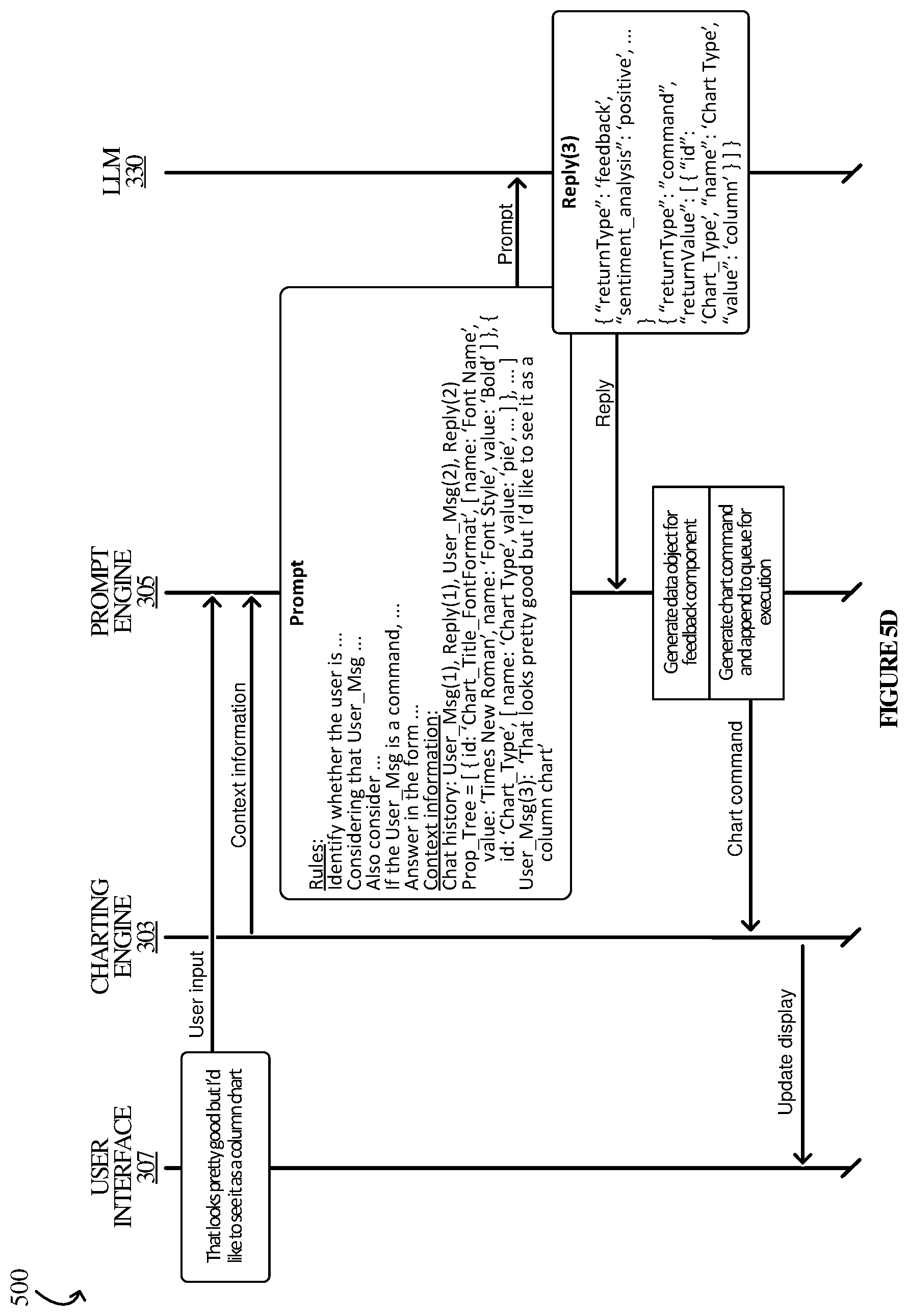 Patent US12321393 Figure 8 – LLM integrations for data visualization in spreadsheet environments